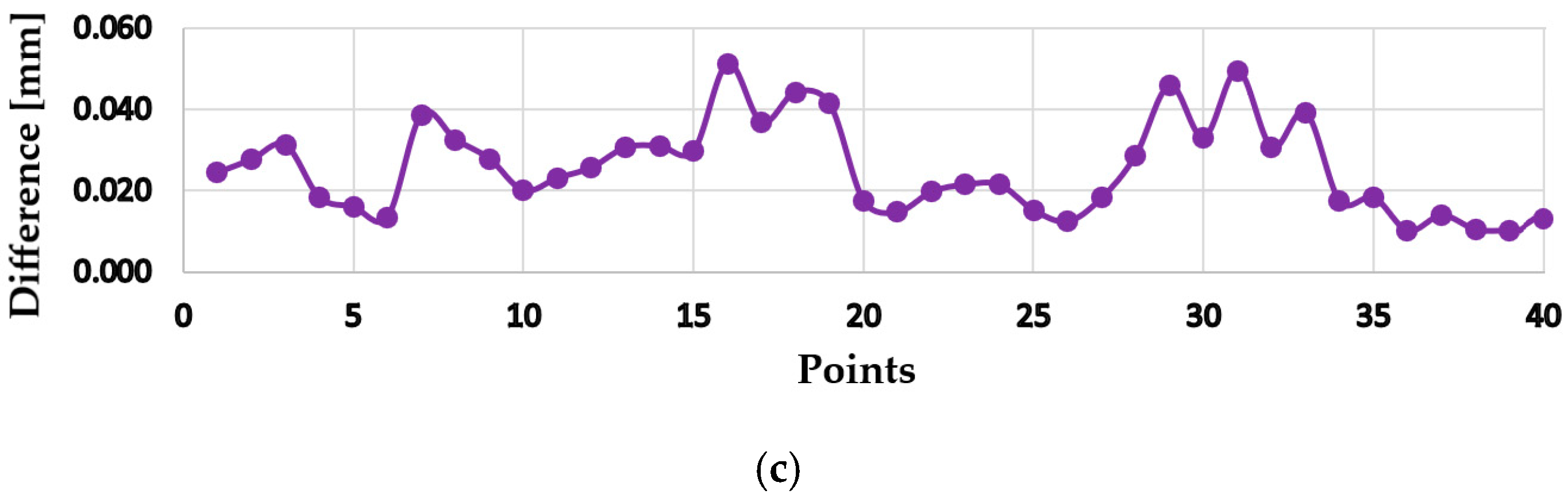 Metals 15 00471 g010b