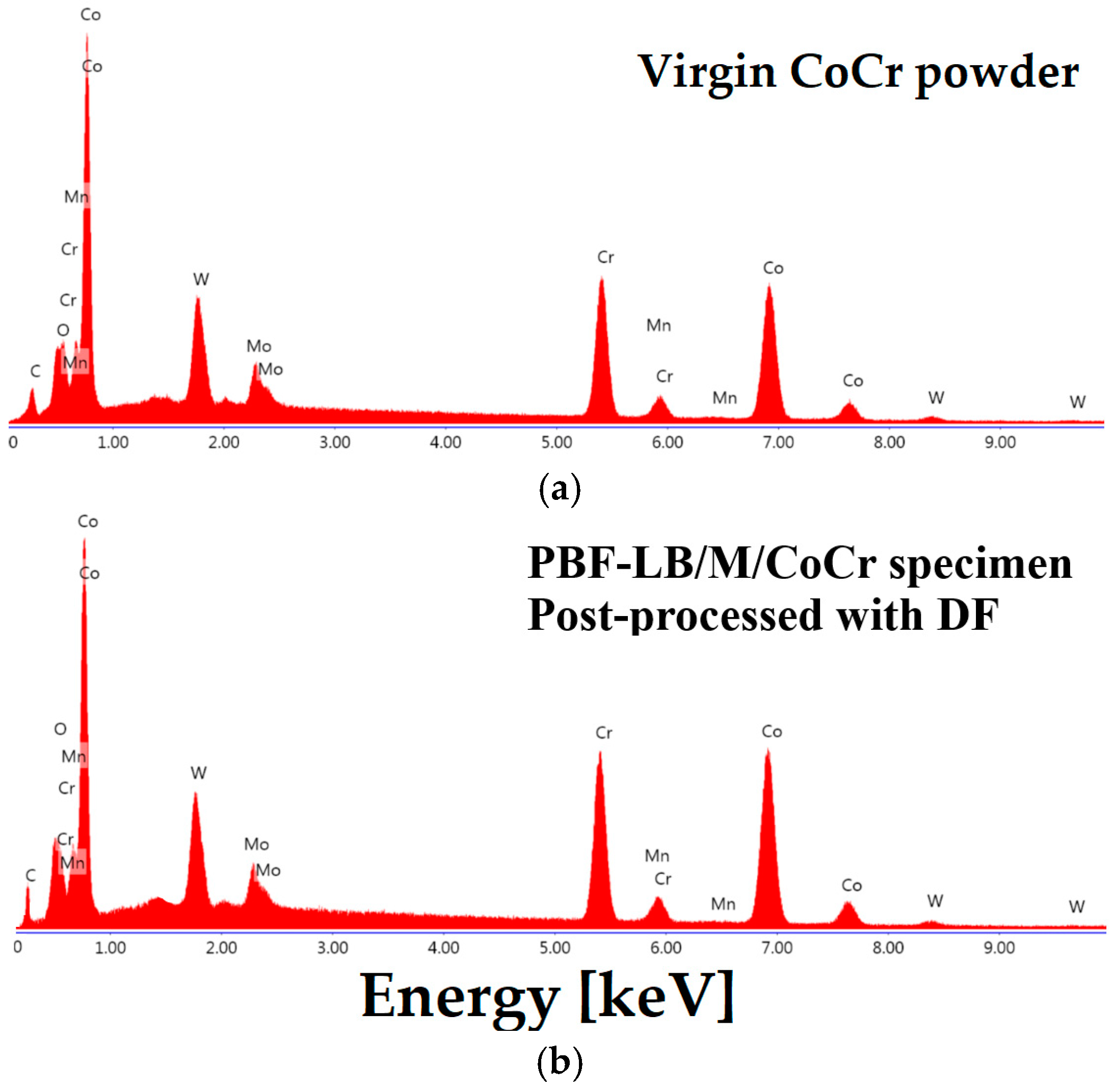Metals 15 00471 g015