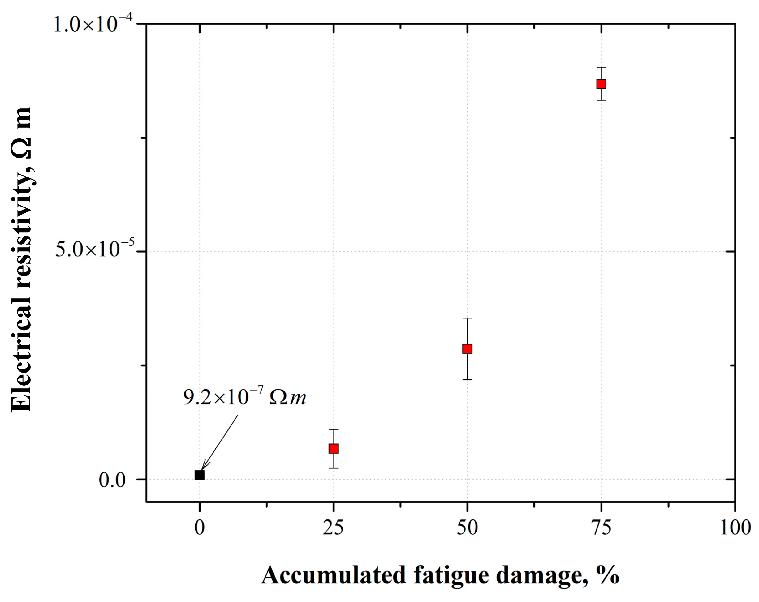 Metals 15 00472 g007