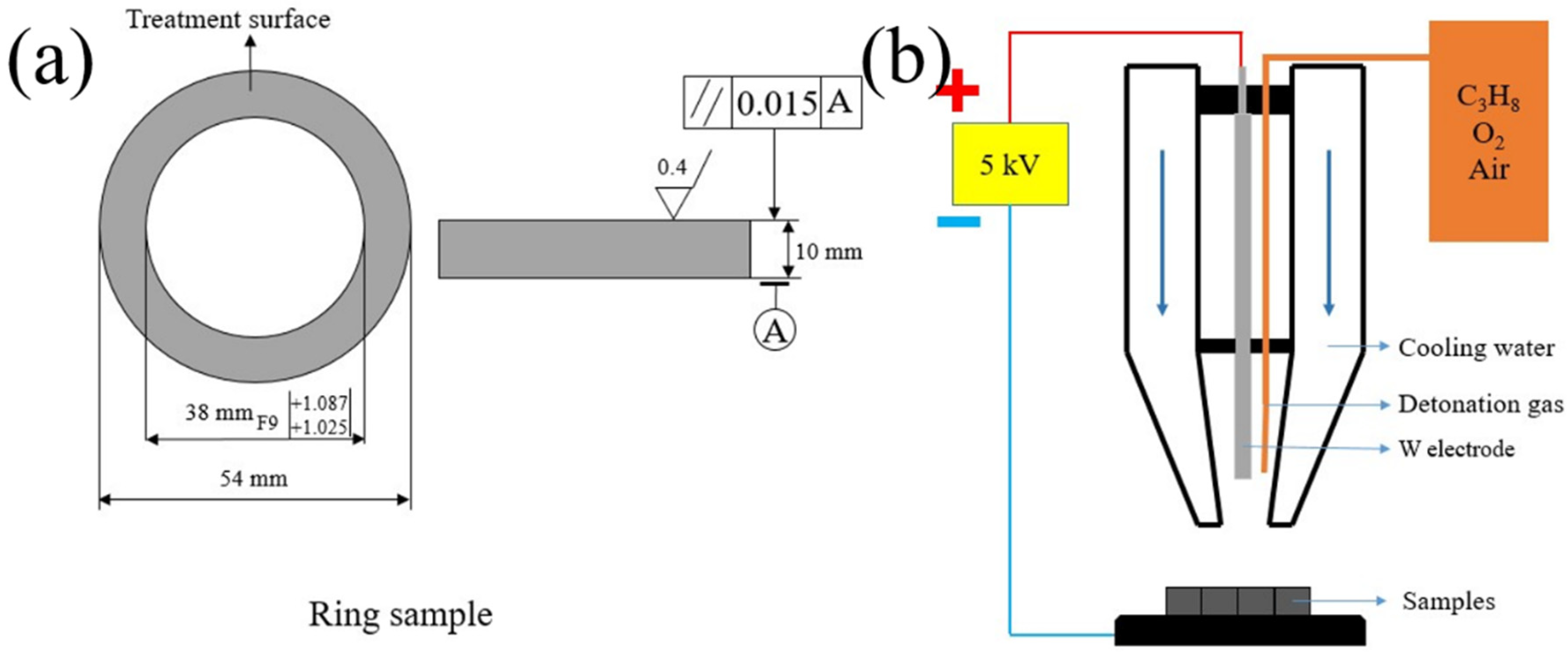 Metals 15 00473 g001