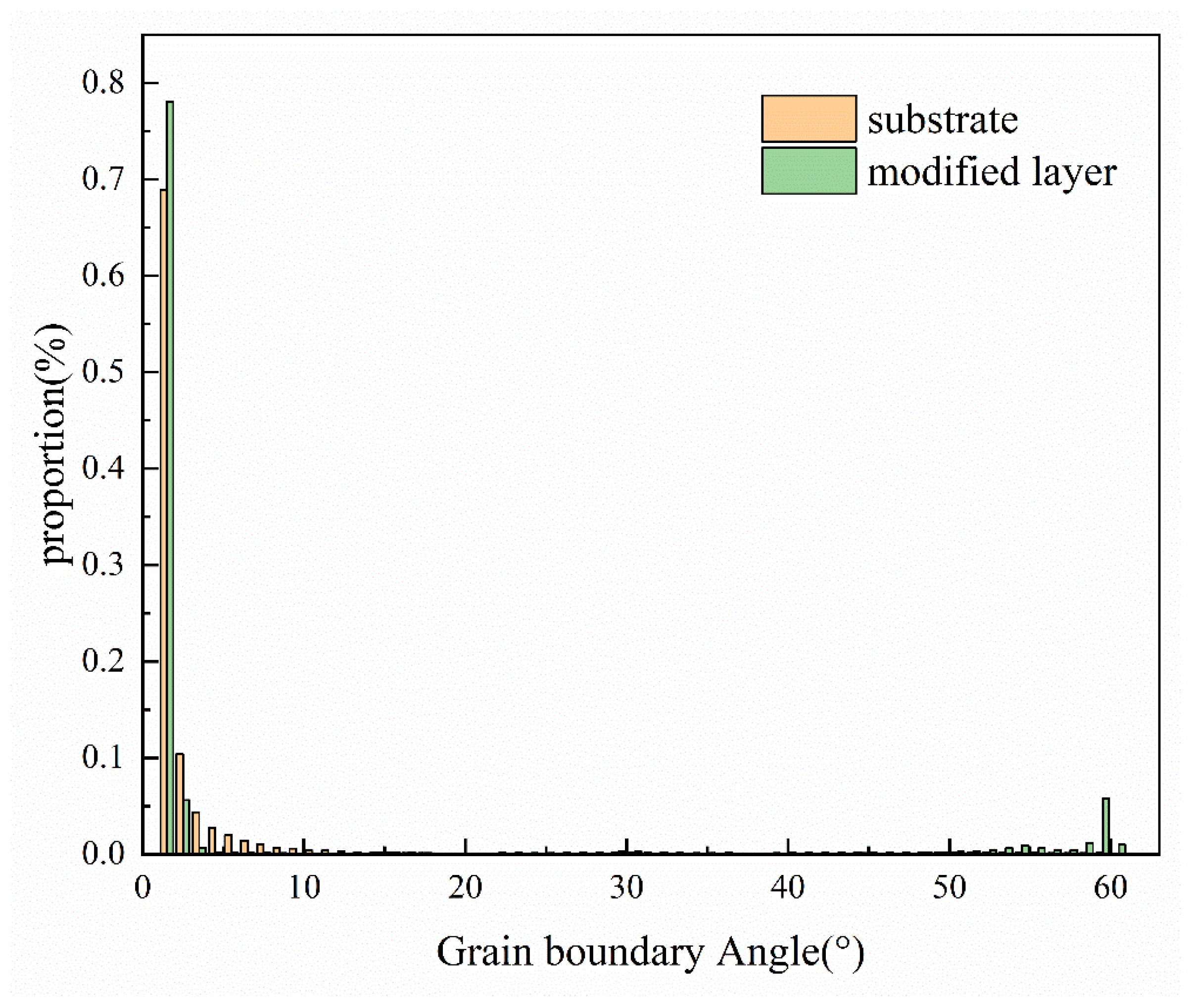 Metals 15 00473 g009