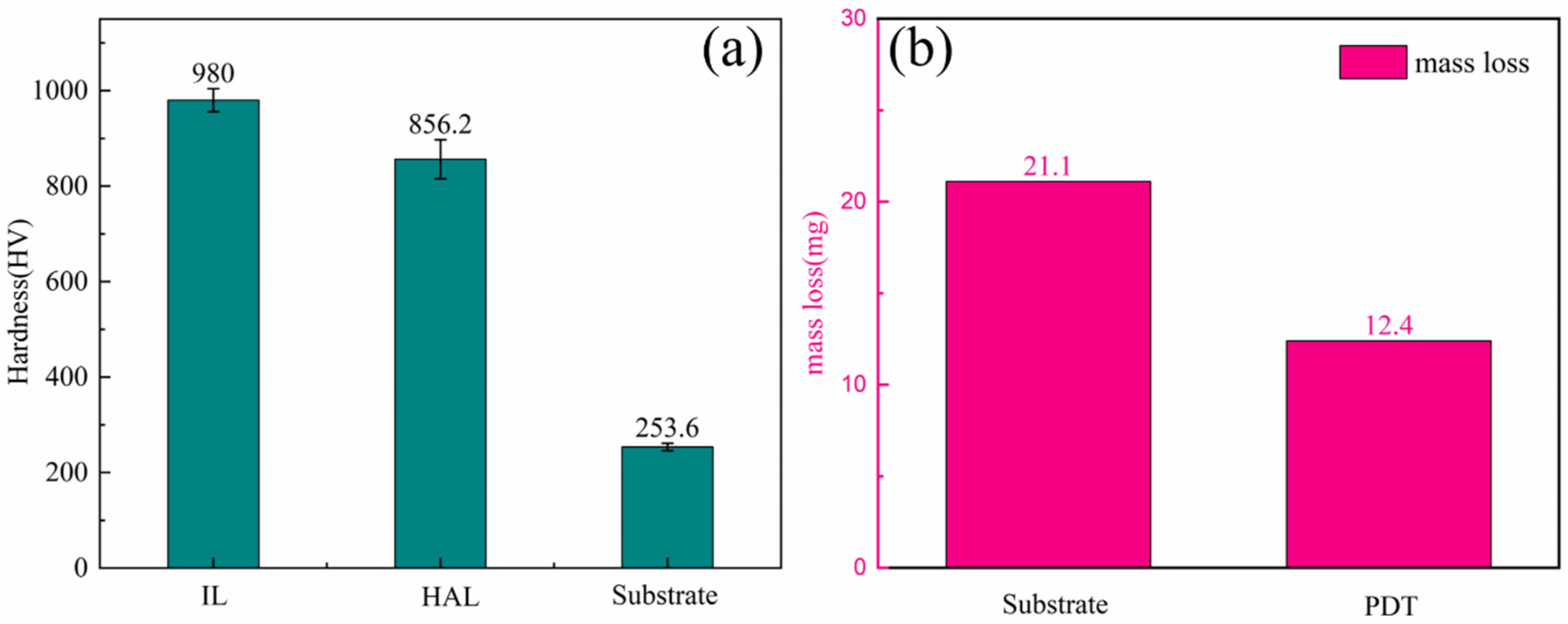 Metals 15 00473 g013