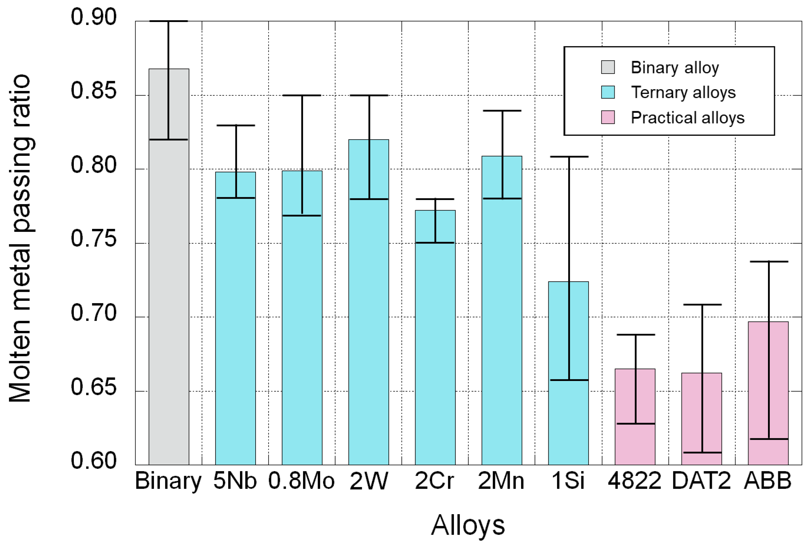 Metals 15 00474 g006