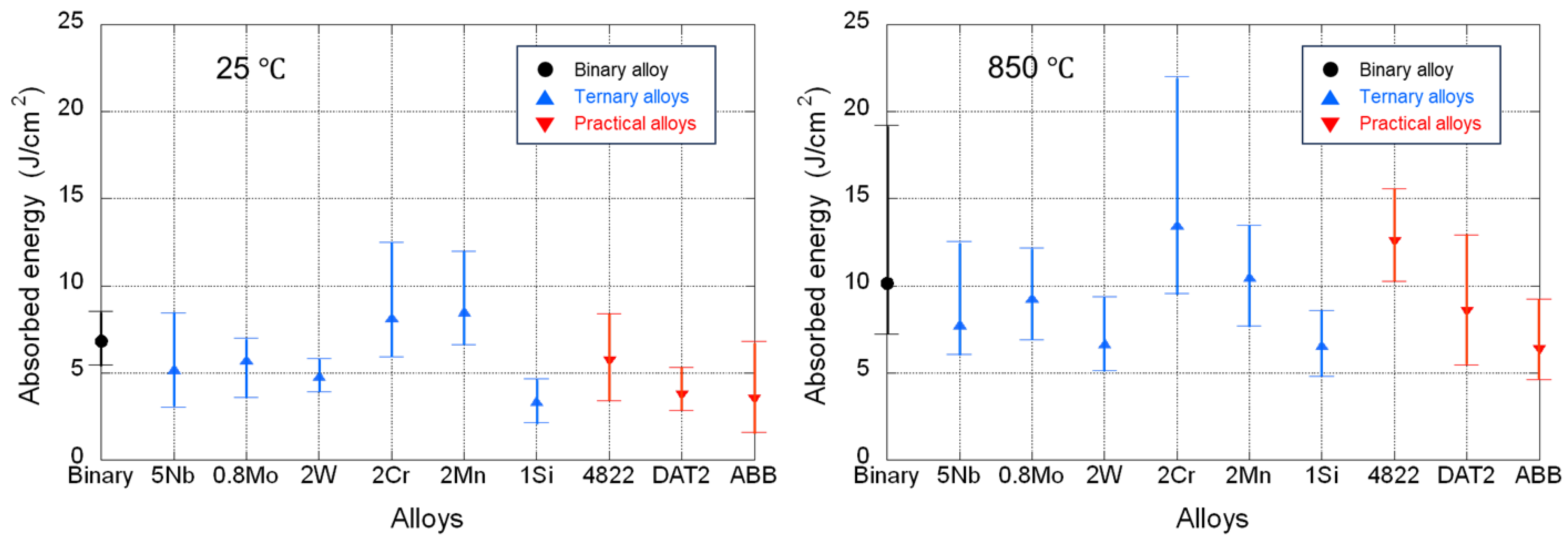 Metals 15 00474 g007