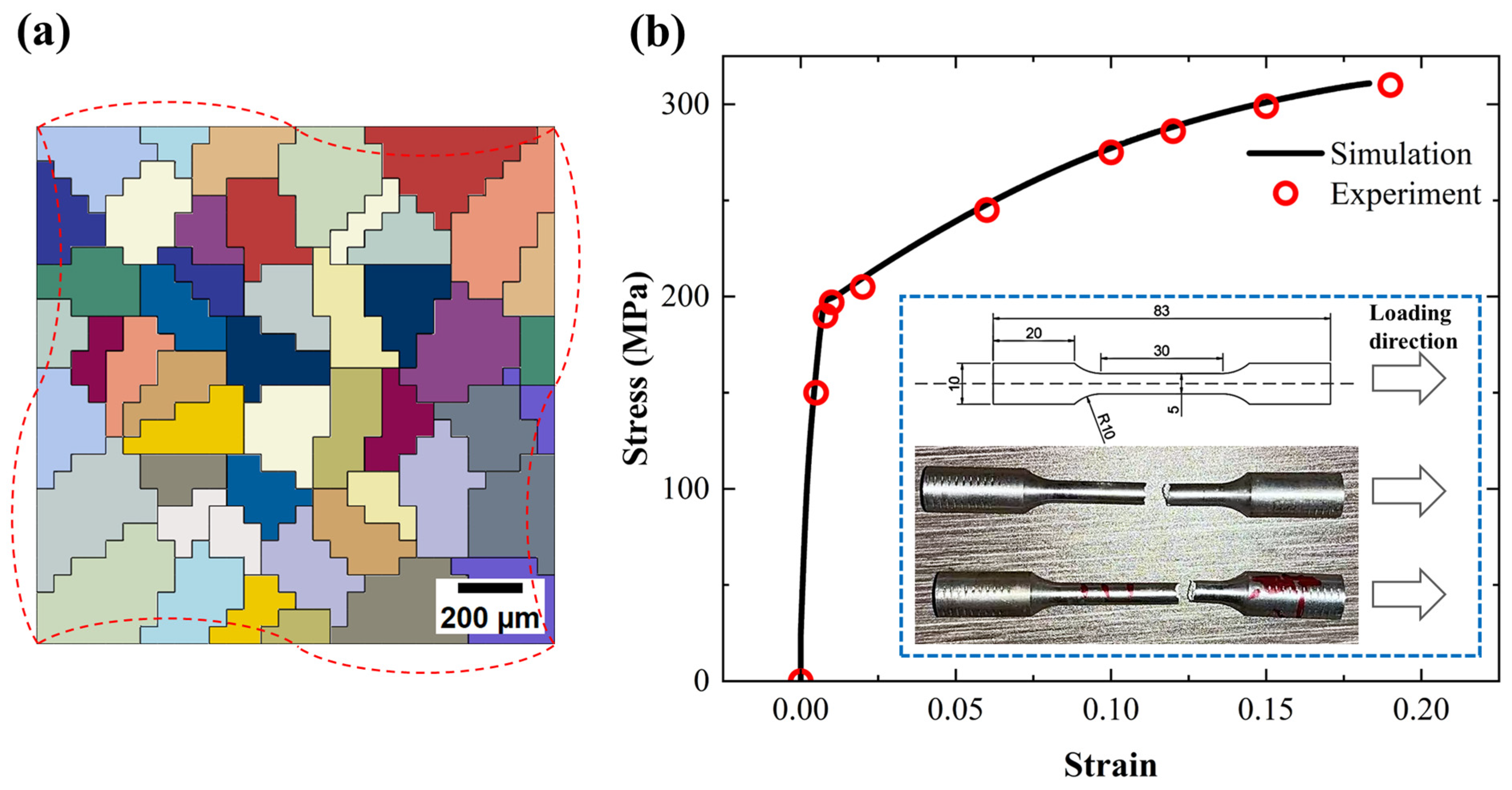 Metals 15 00475 g005