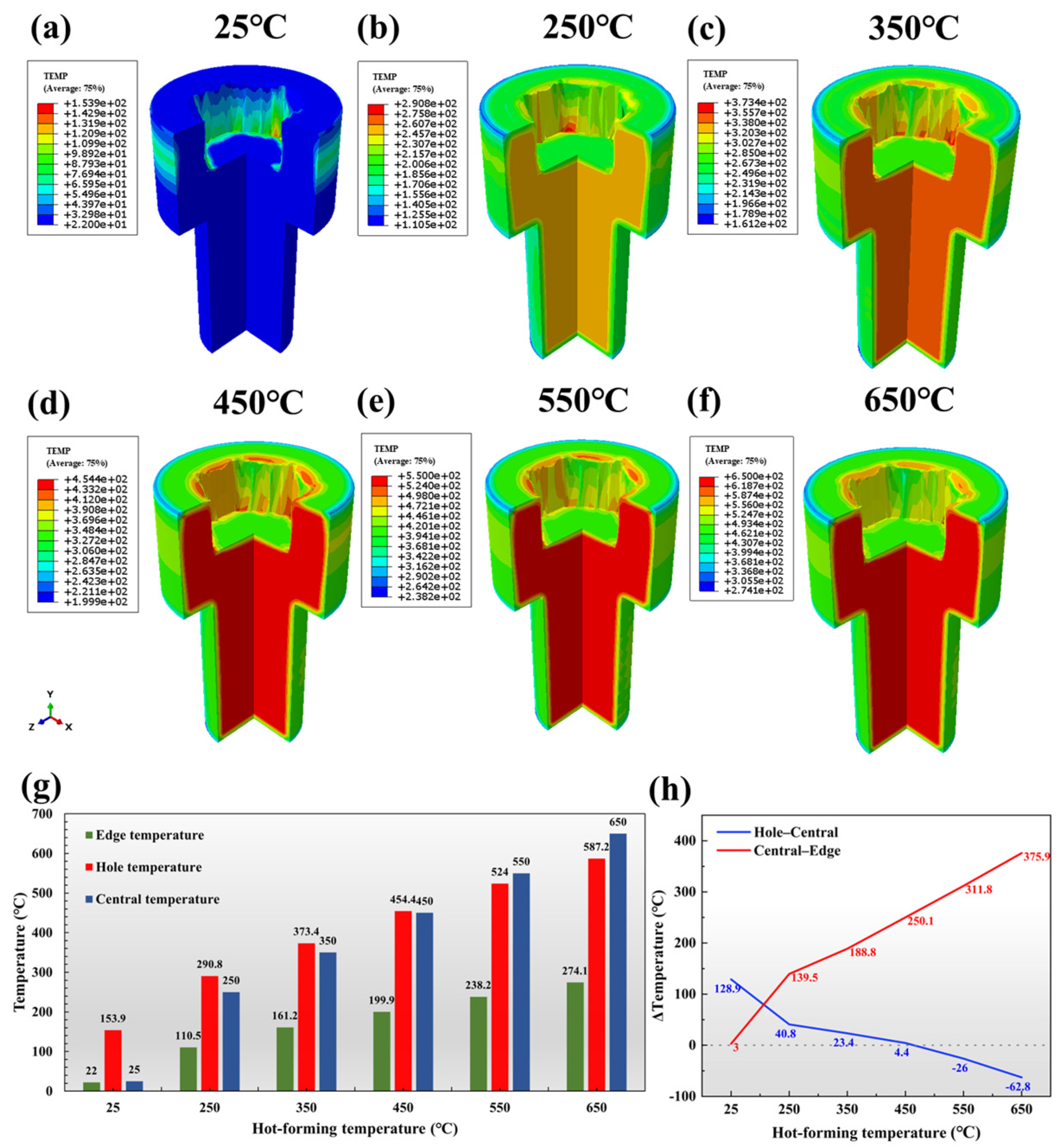 Metals 15 00475 g014