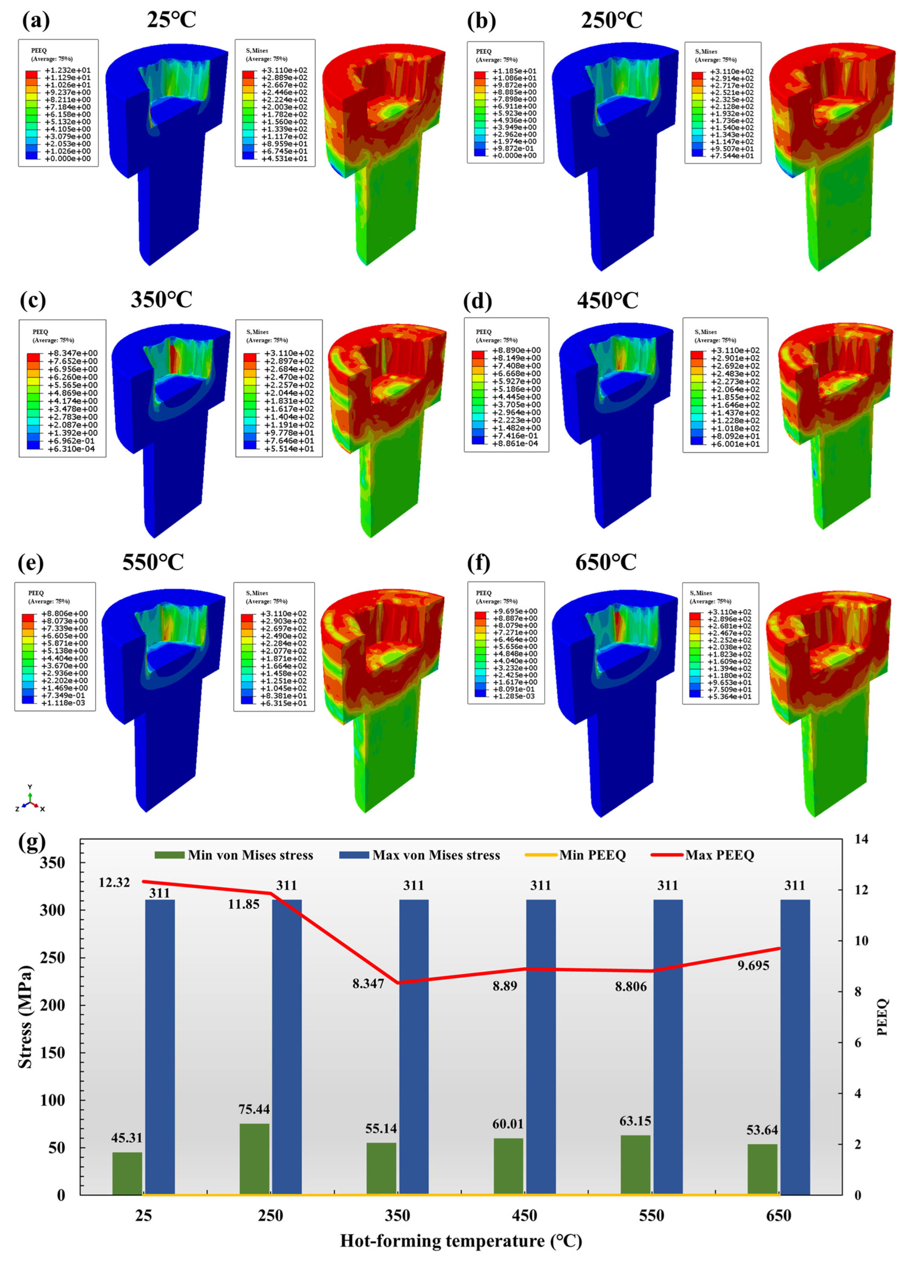 Metals 15 00475 g015