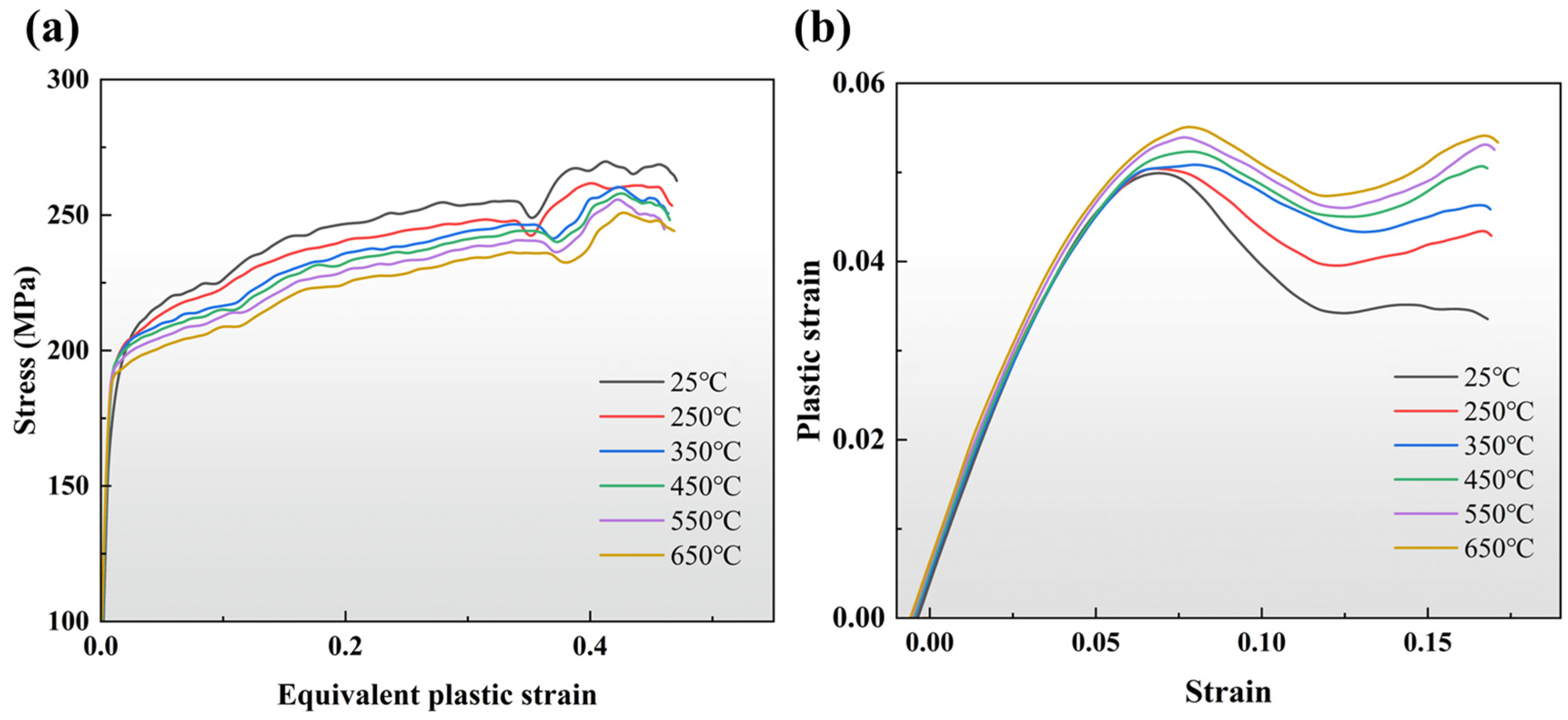 Metals 15 00475 g016
