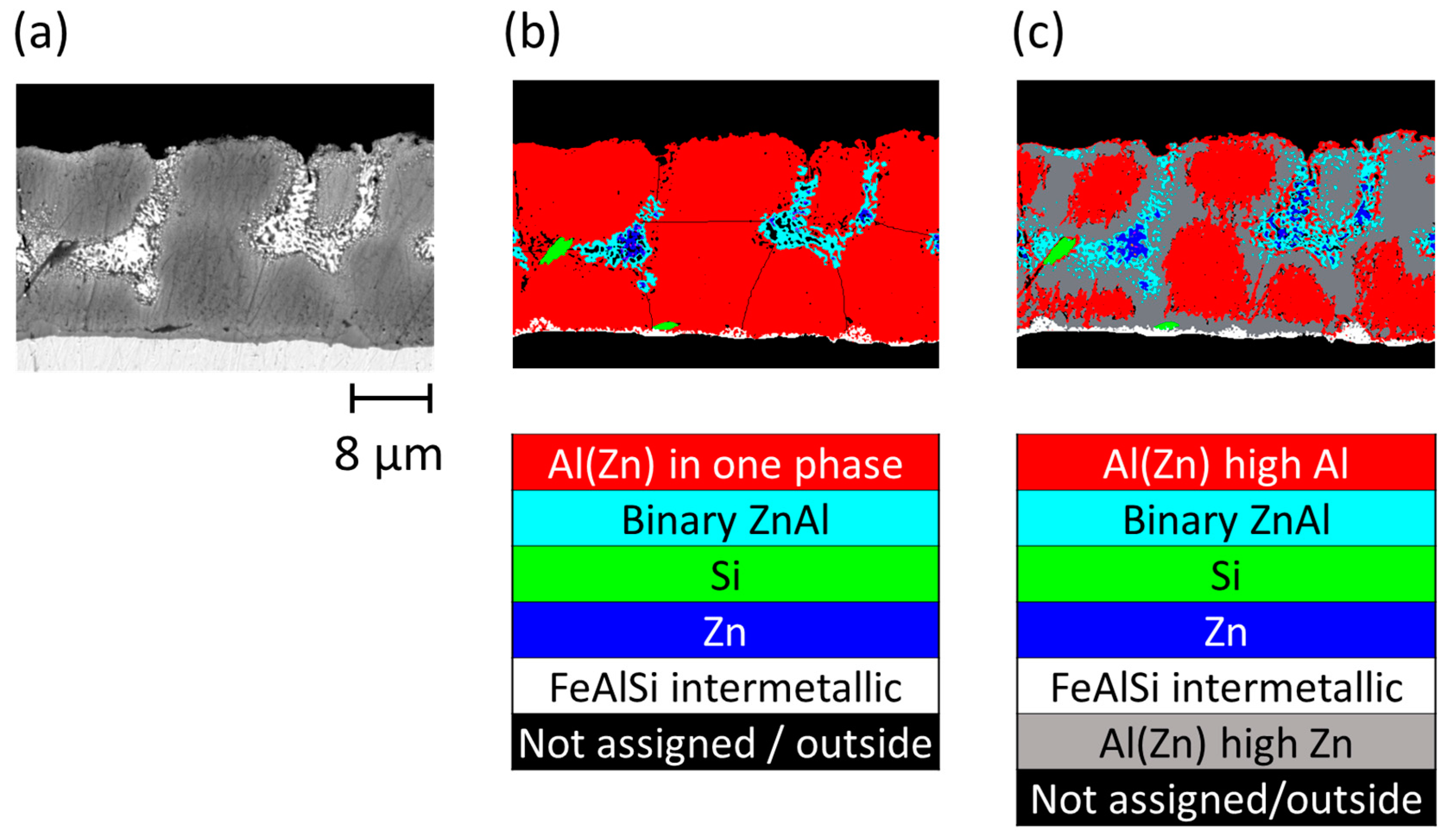 Metals 15 00476 g007