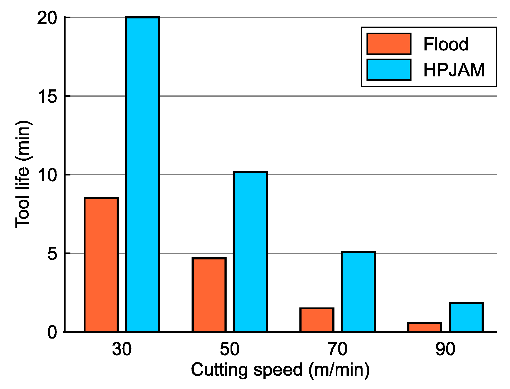 Metals 15 00477 g002