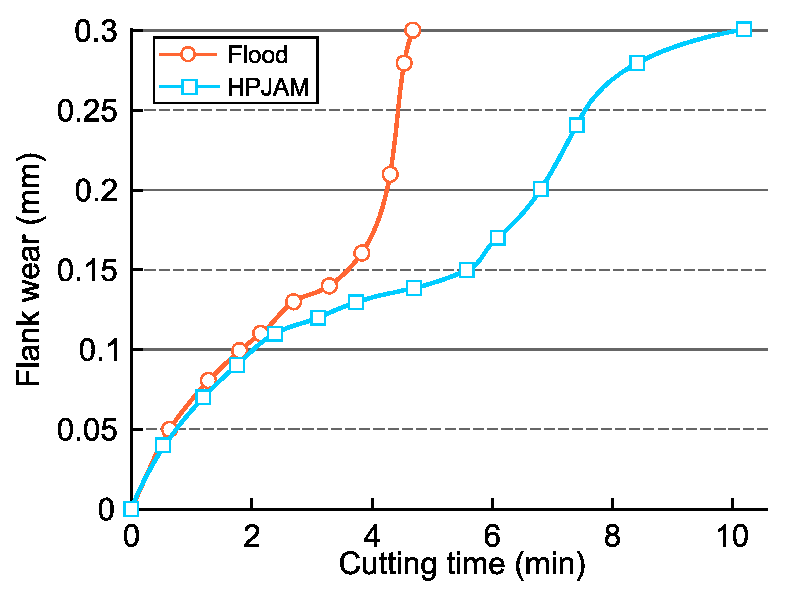 Metals 15 00477 g003