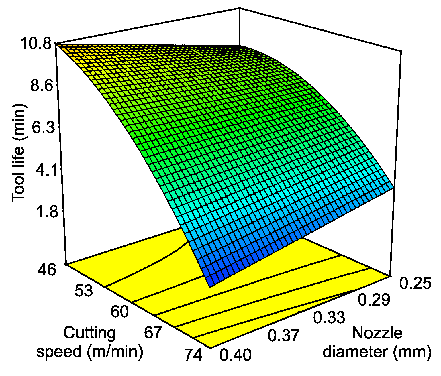 Metals 15 00477 g006
