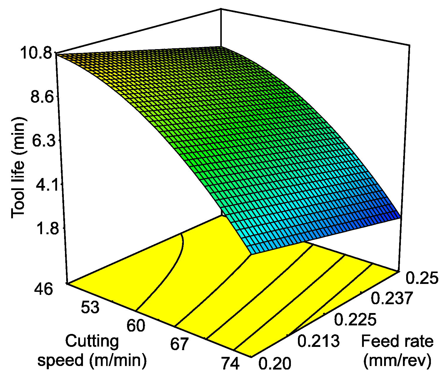 Metals 15 00477 g010