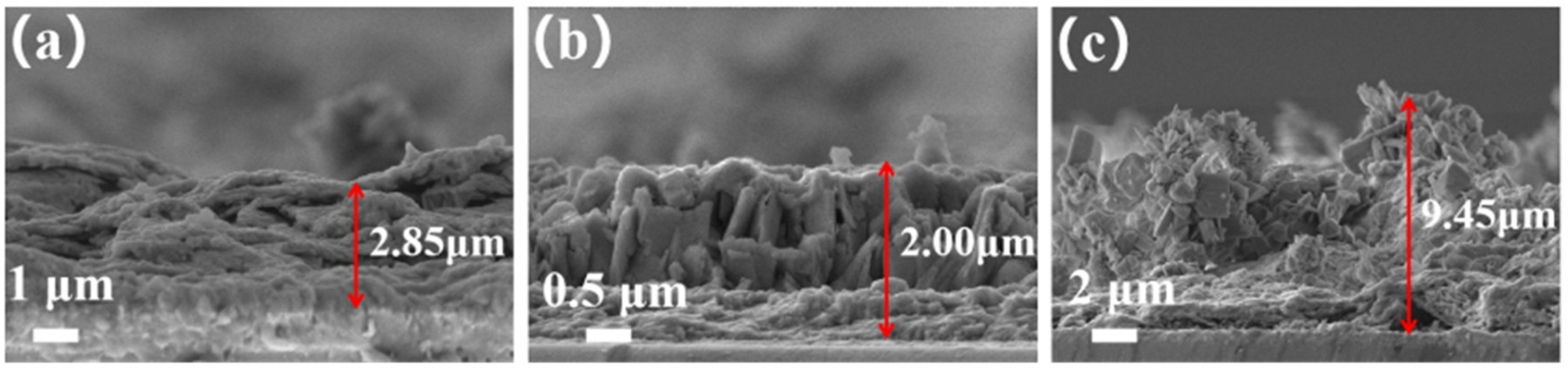 Metals 15 00478 g005