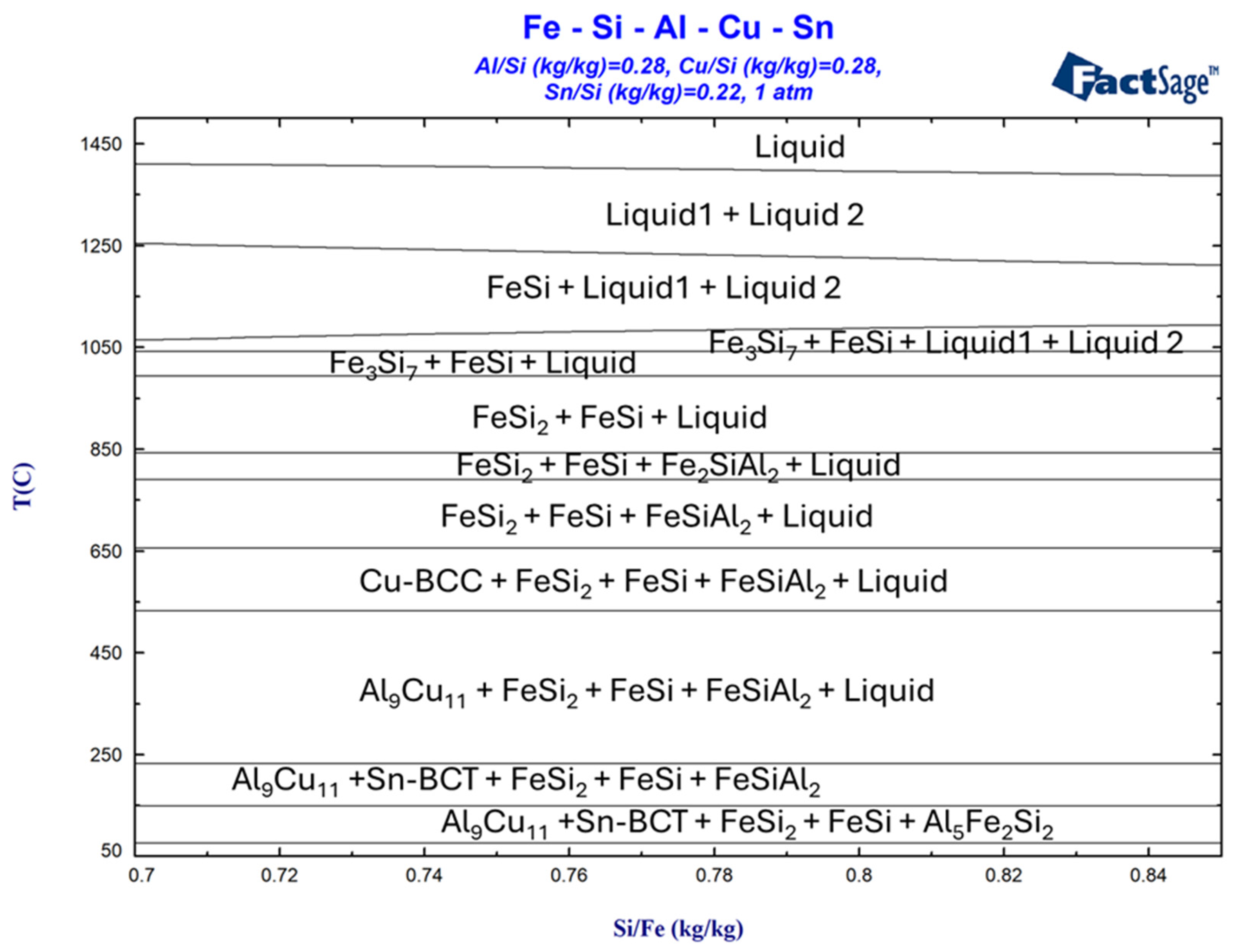 Metals 15 00479 g001