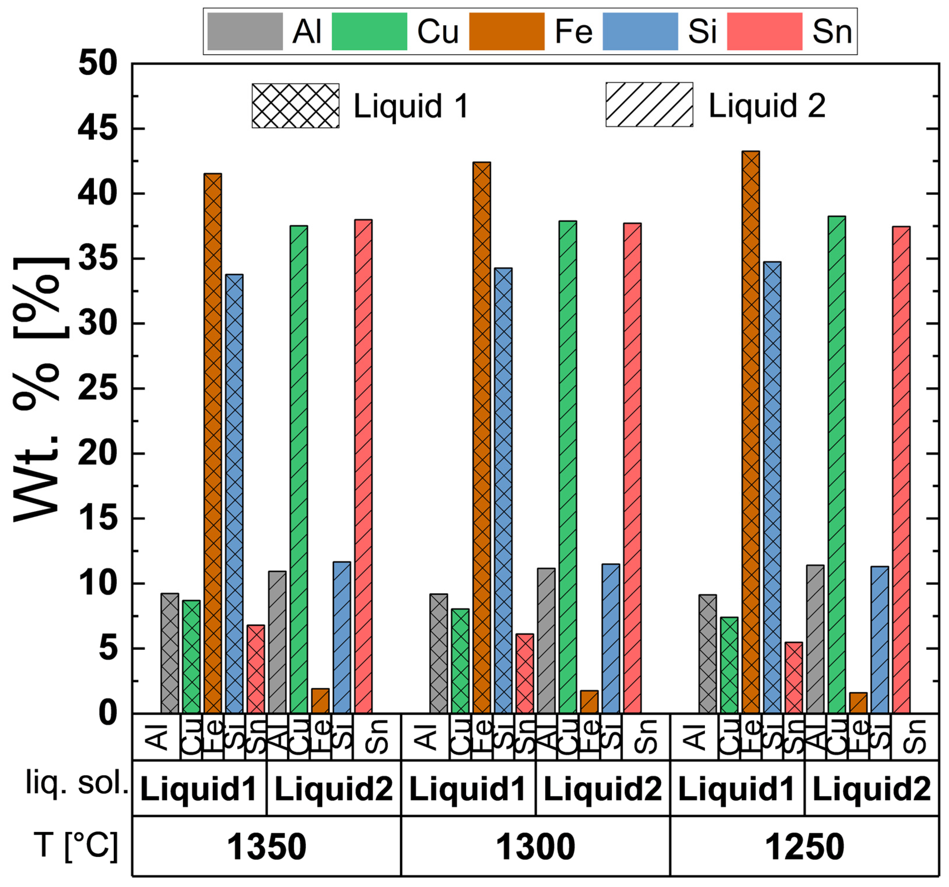 Metals 15 00479 g002
