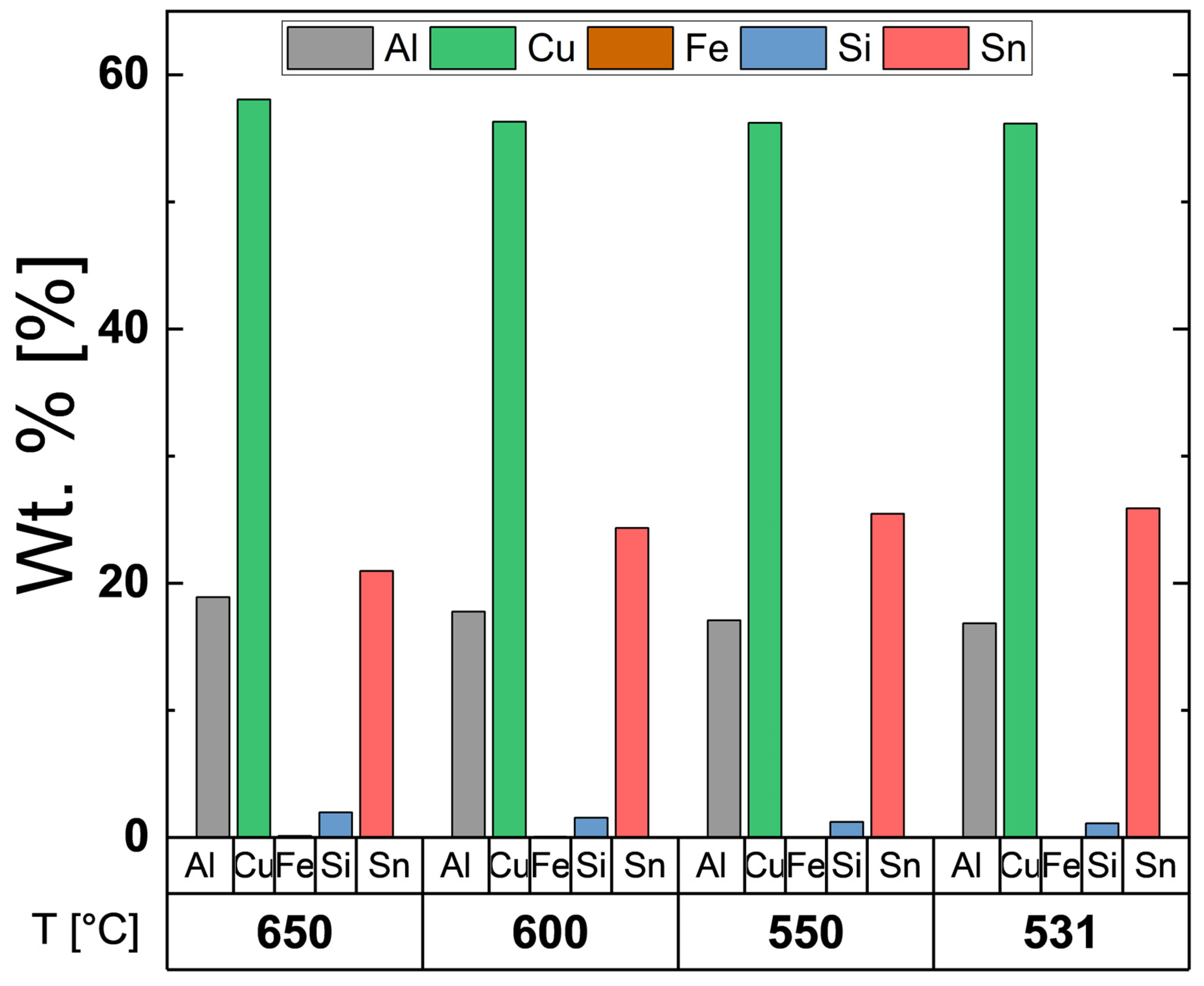 Metals 15 00479 g003