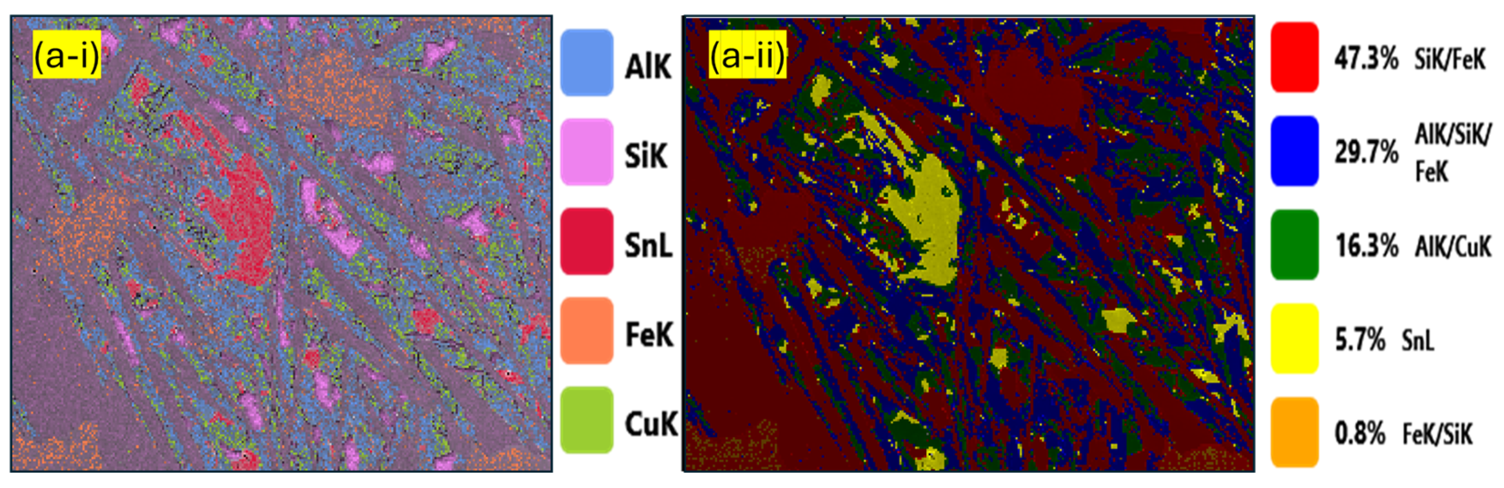 Metals 15 00479 g009a