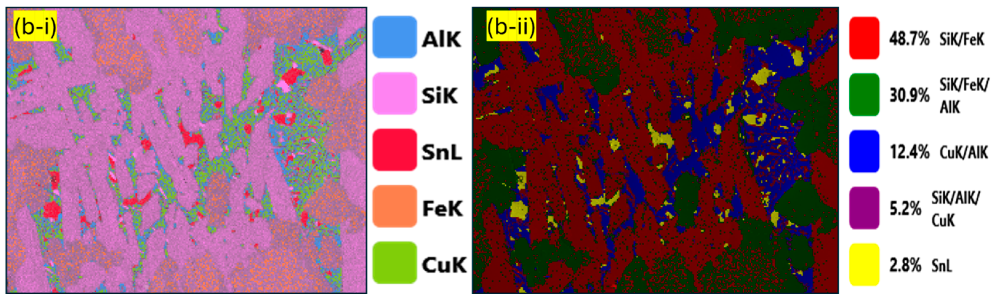 Metals 15 00479 g012b