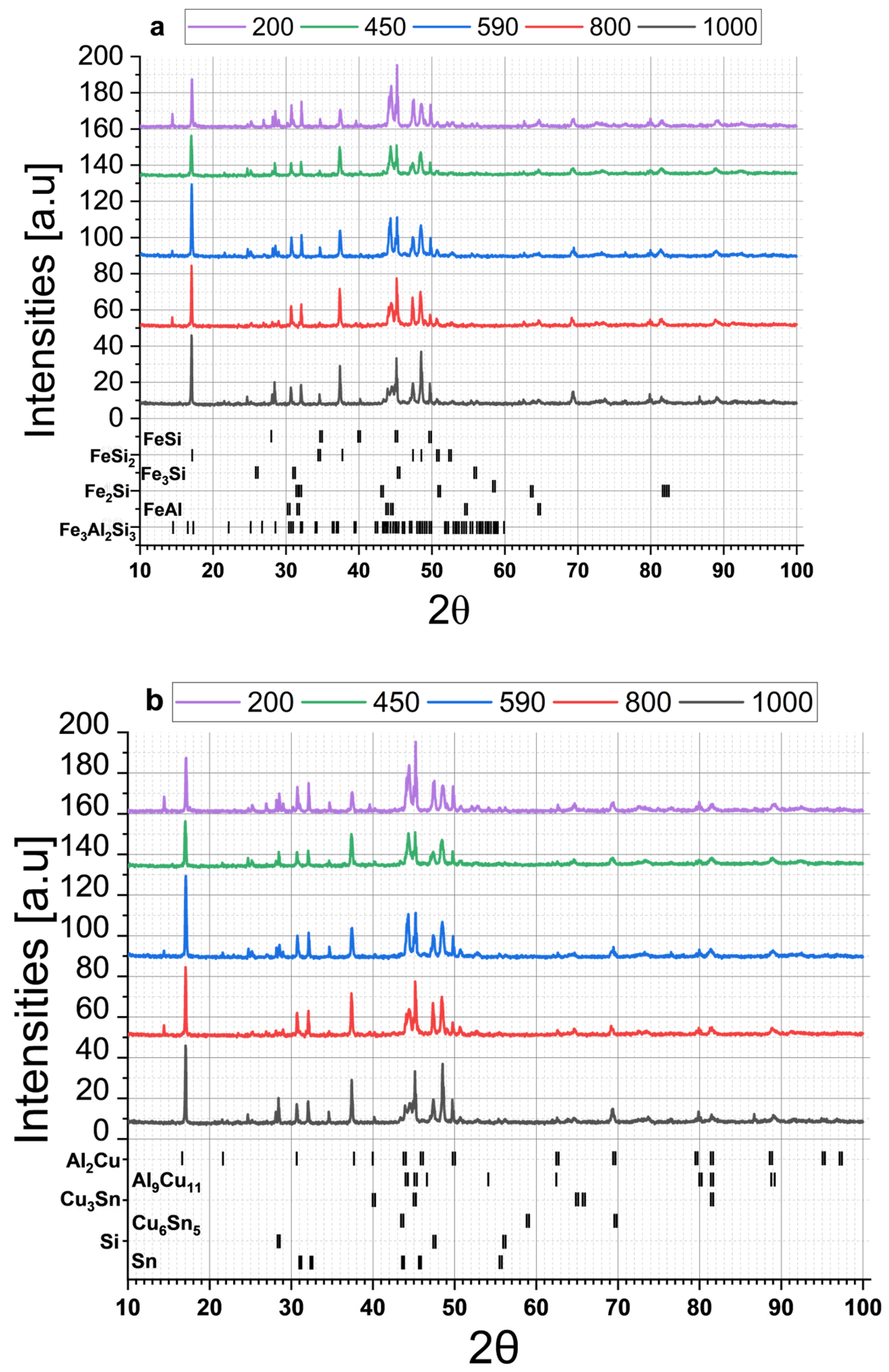 Metals 15 00479 g023