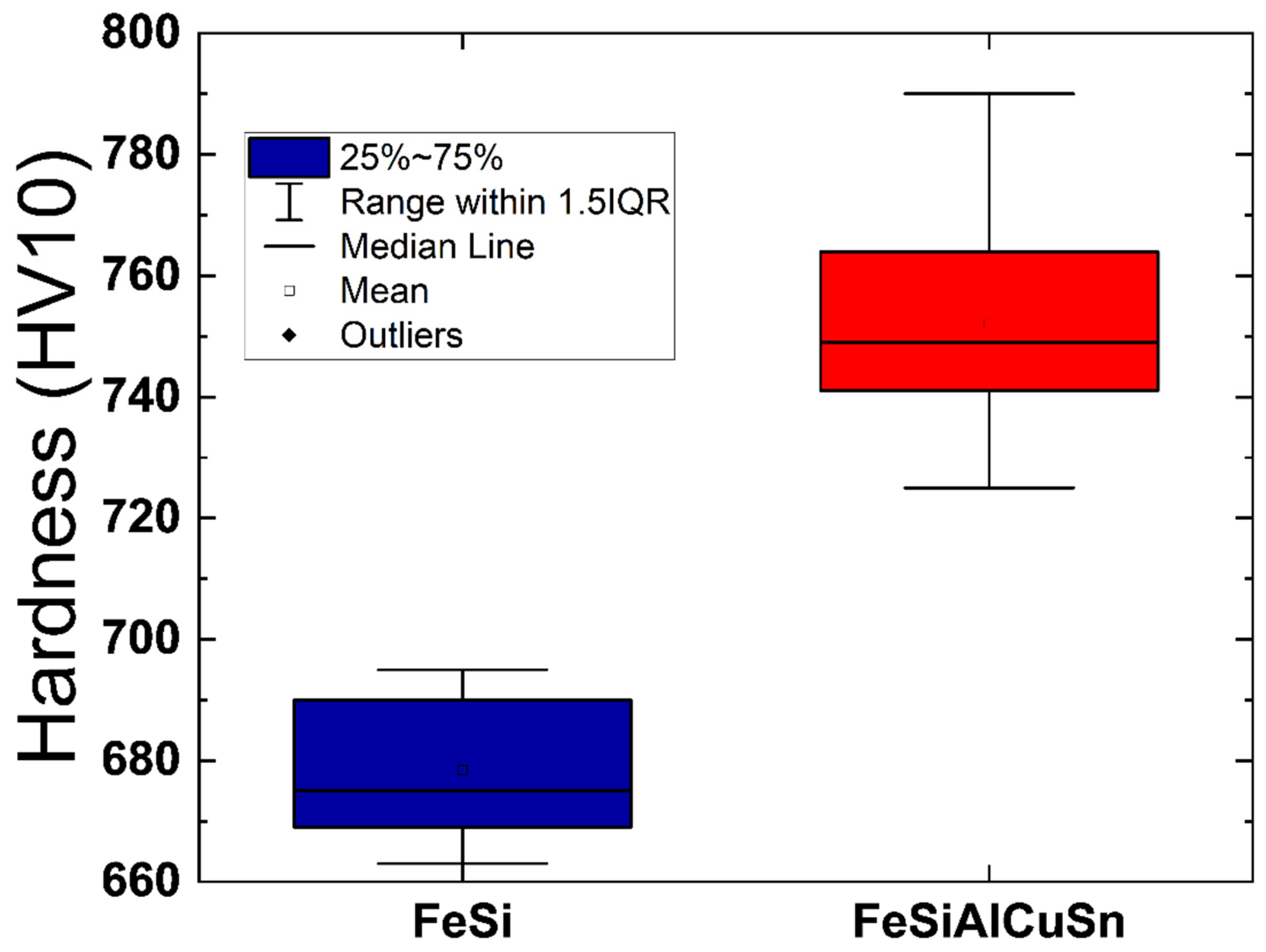 Metals 15 00479 g026