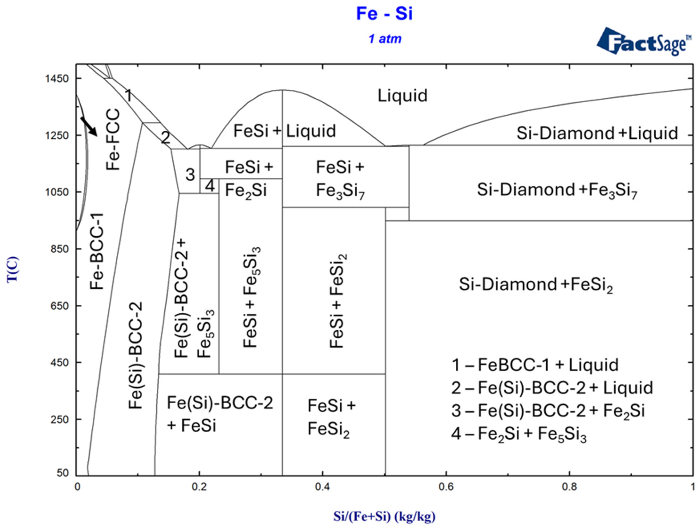 Metals 15 00479 g0a1
