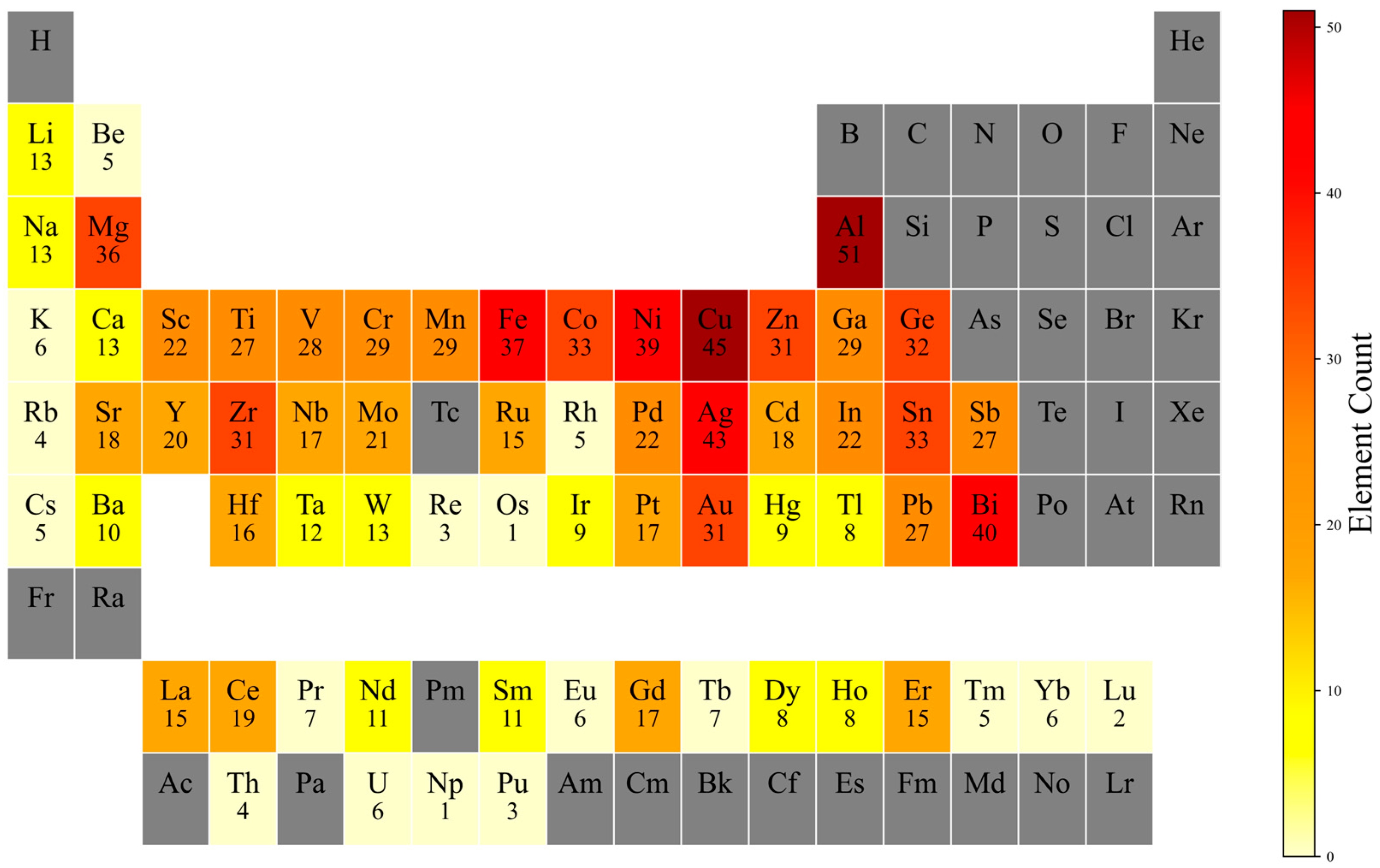 Metals 15 00480 g001