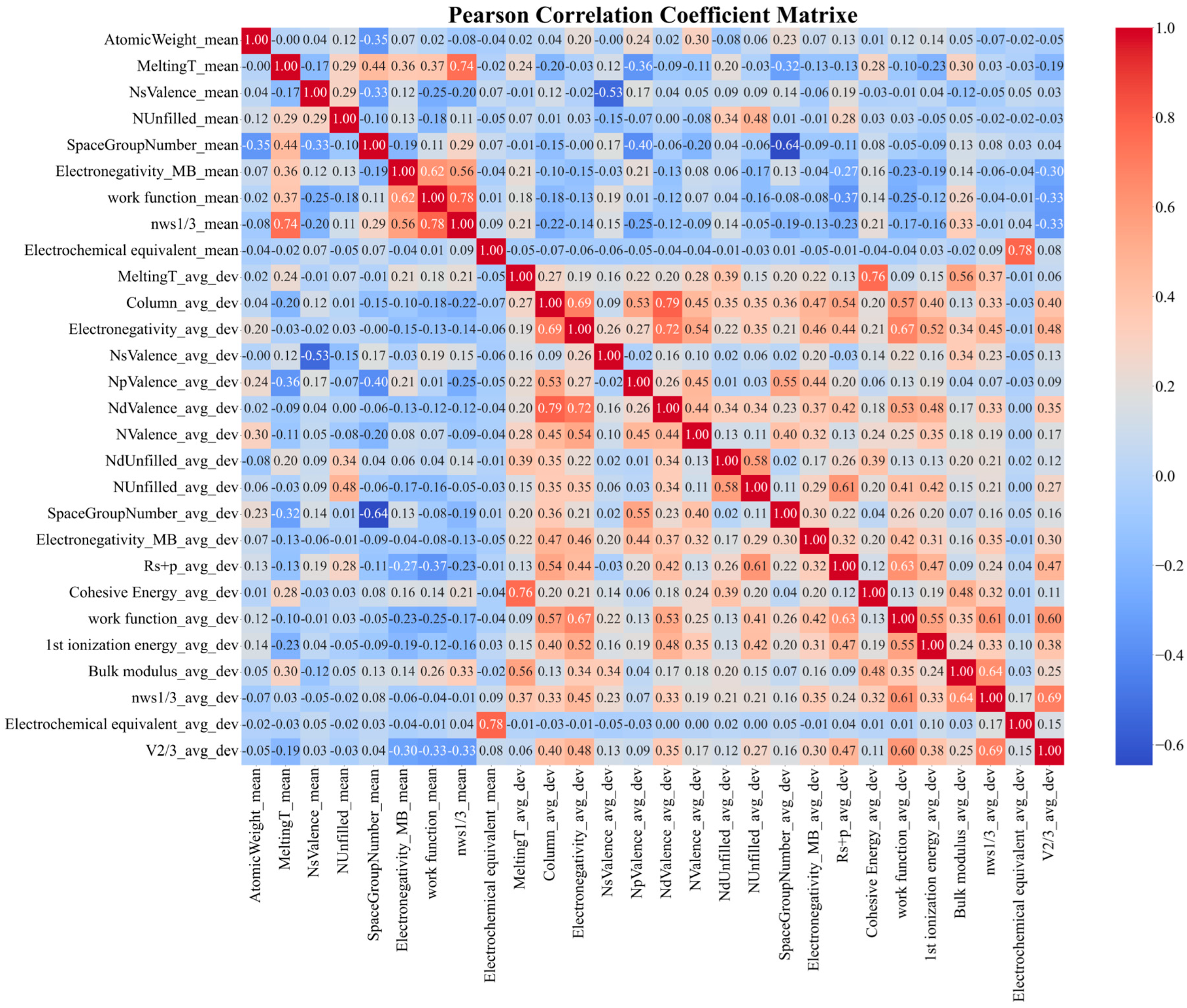 Metals 15 00480 g003