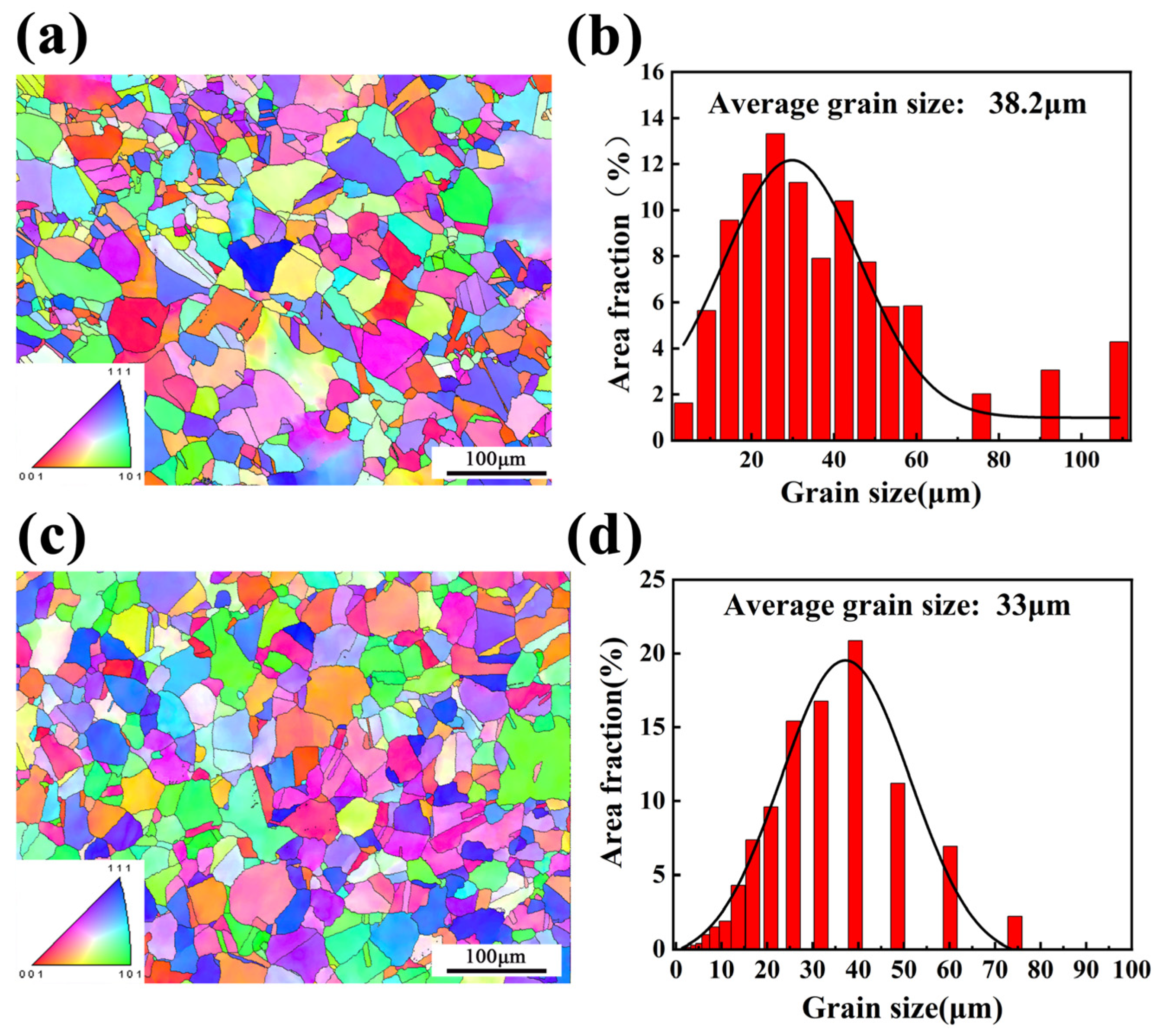 Metals 15 00484 g001