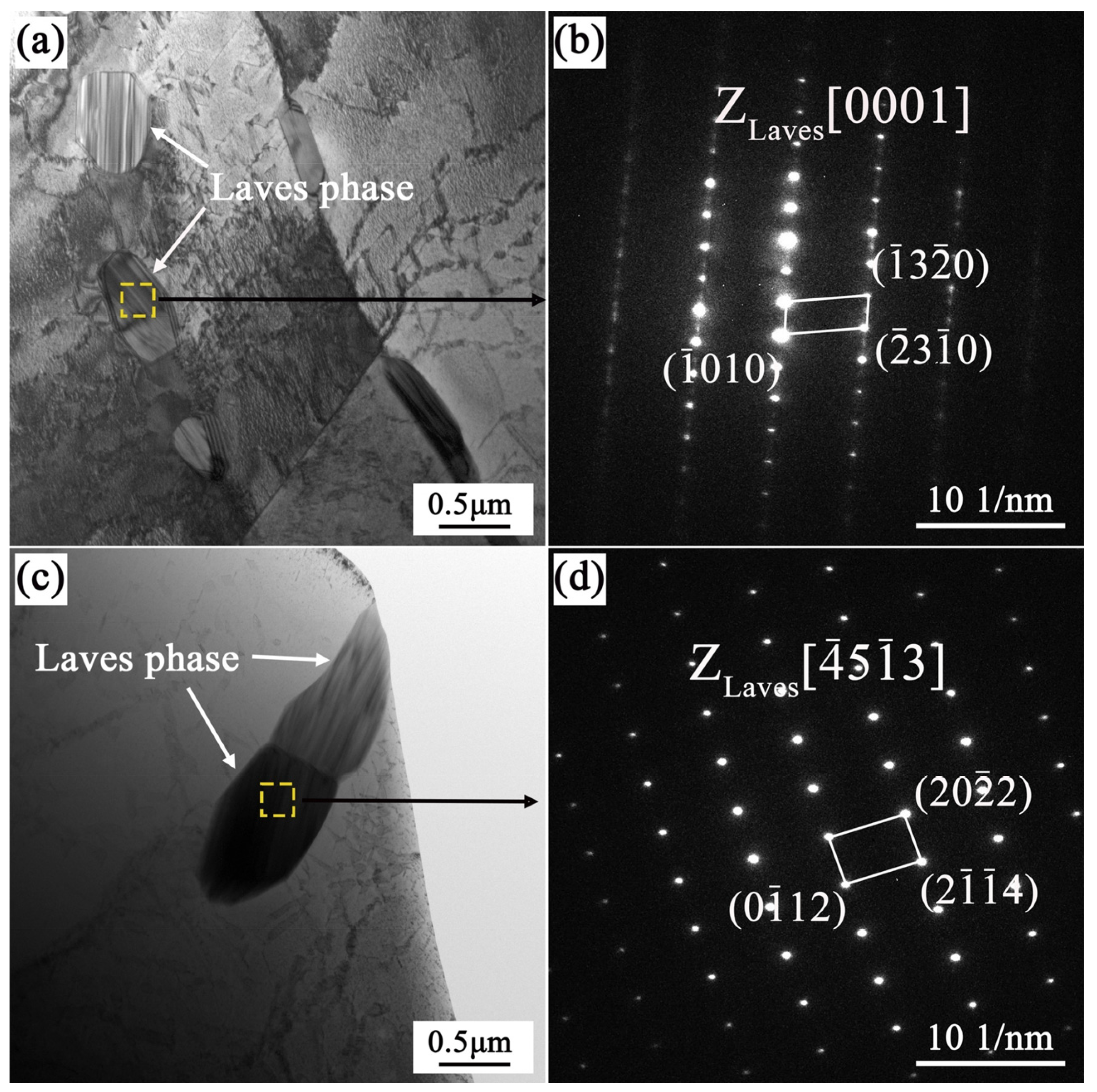 Metals 15 00484 g002