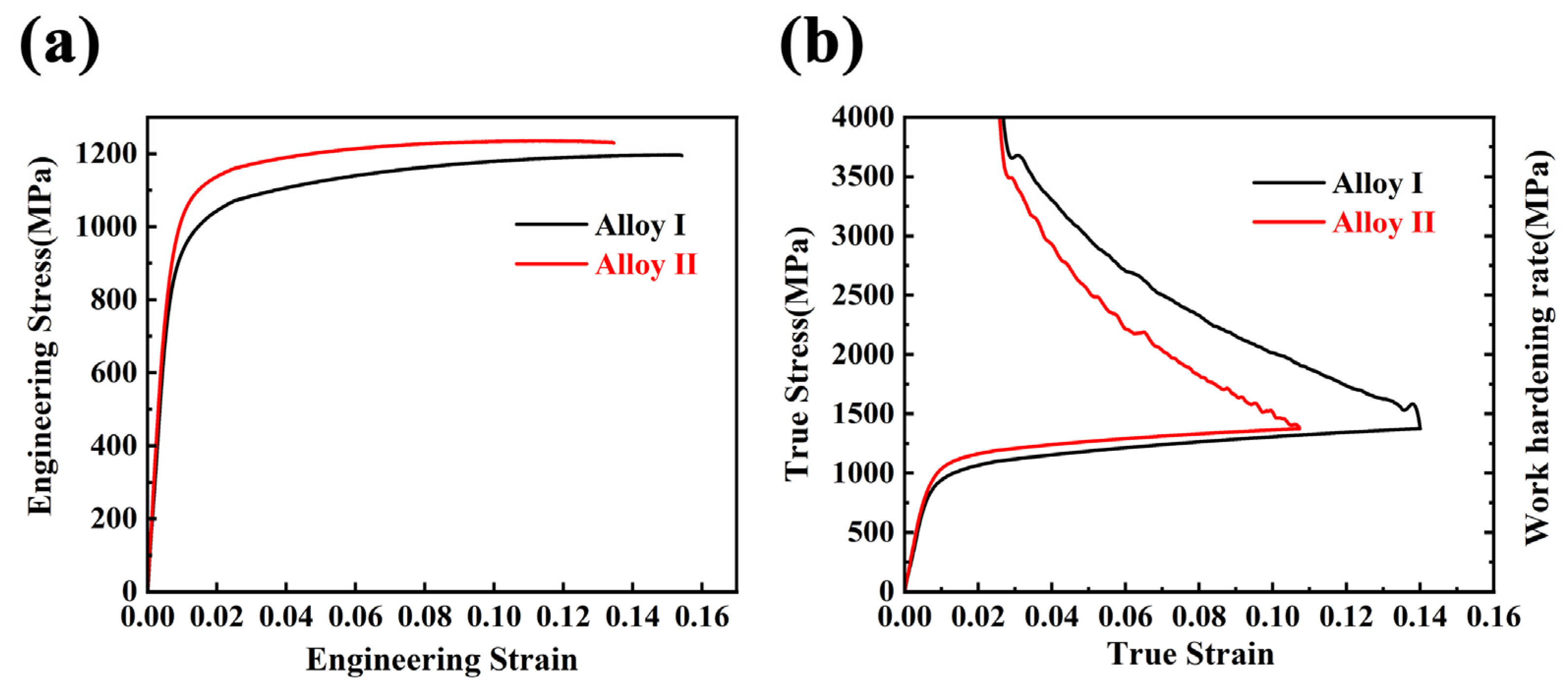 Metals 15 00484 g010