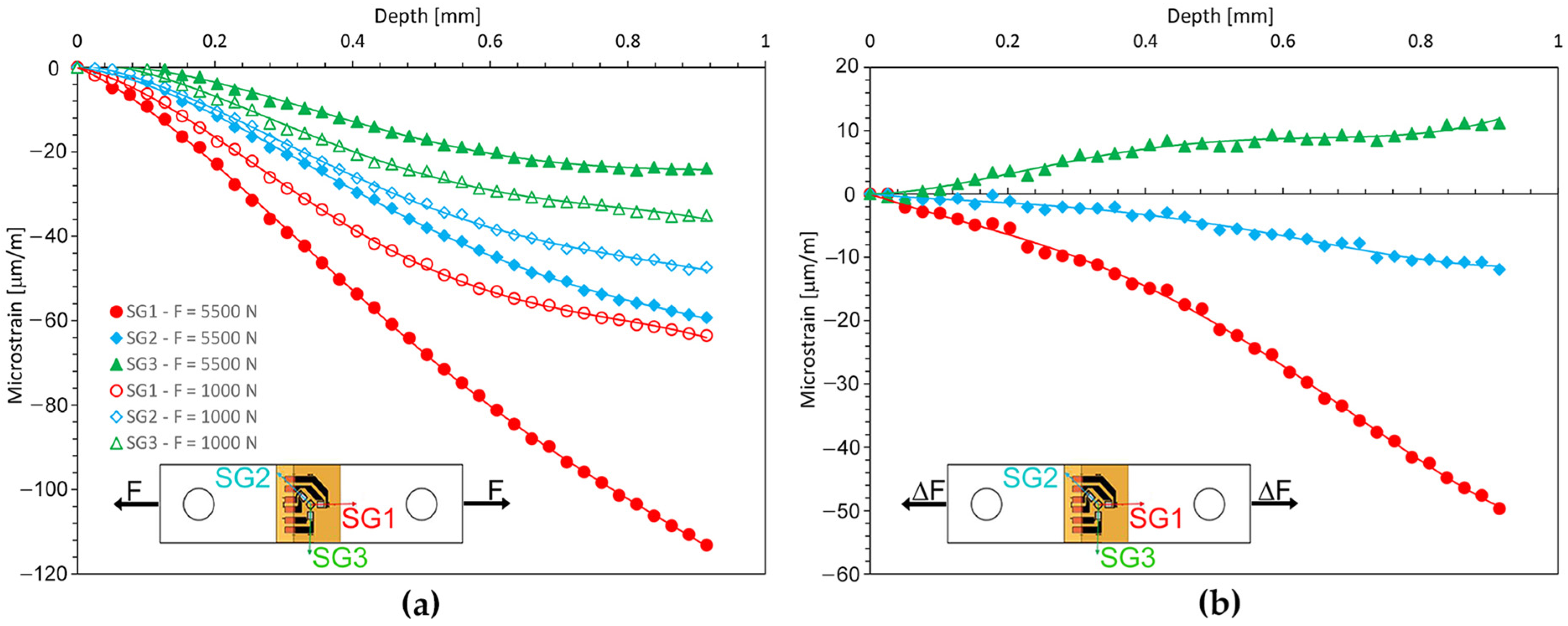 Metals 15 00485 g006