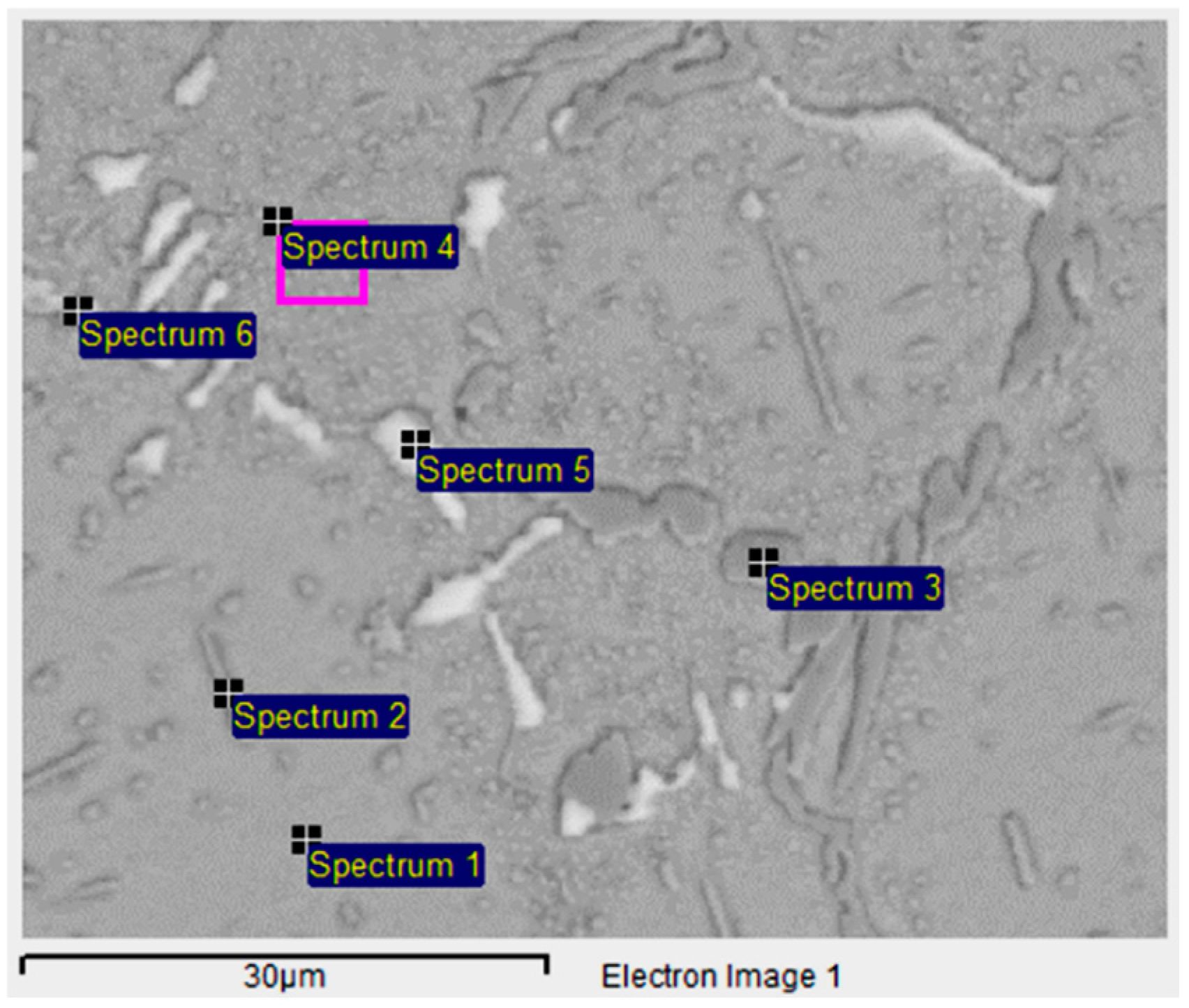 Metals 15 00486 g015