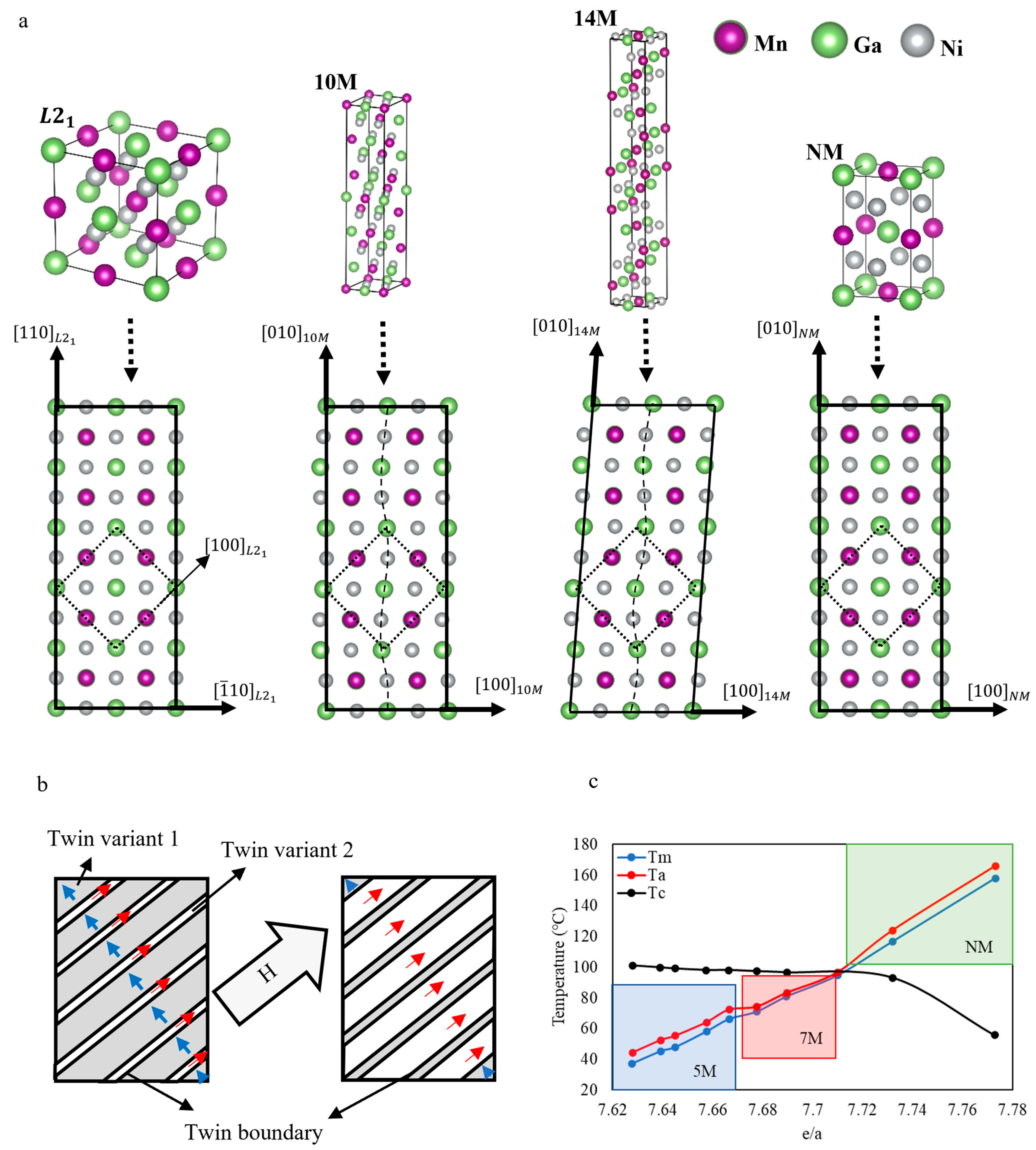 Metals 15 00488 g003