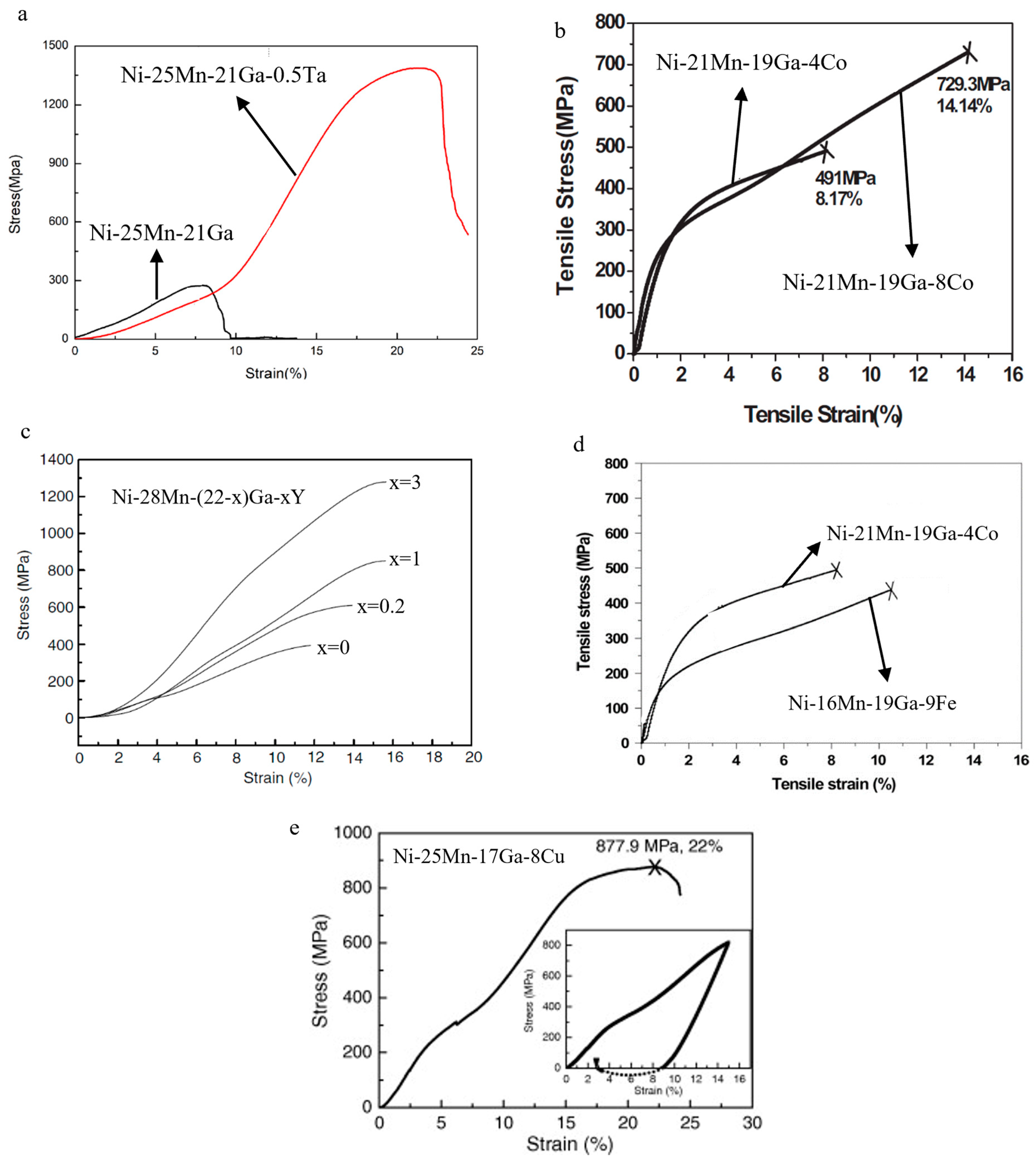 Metals 15 00488 g008