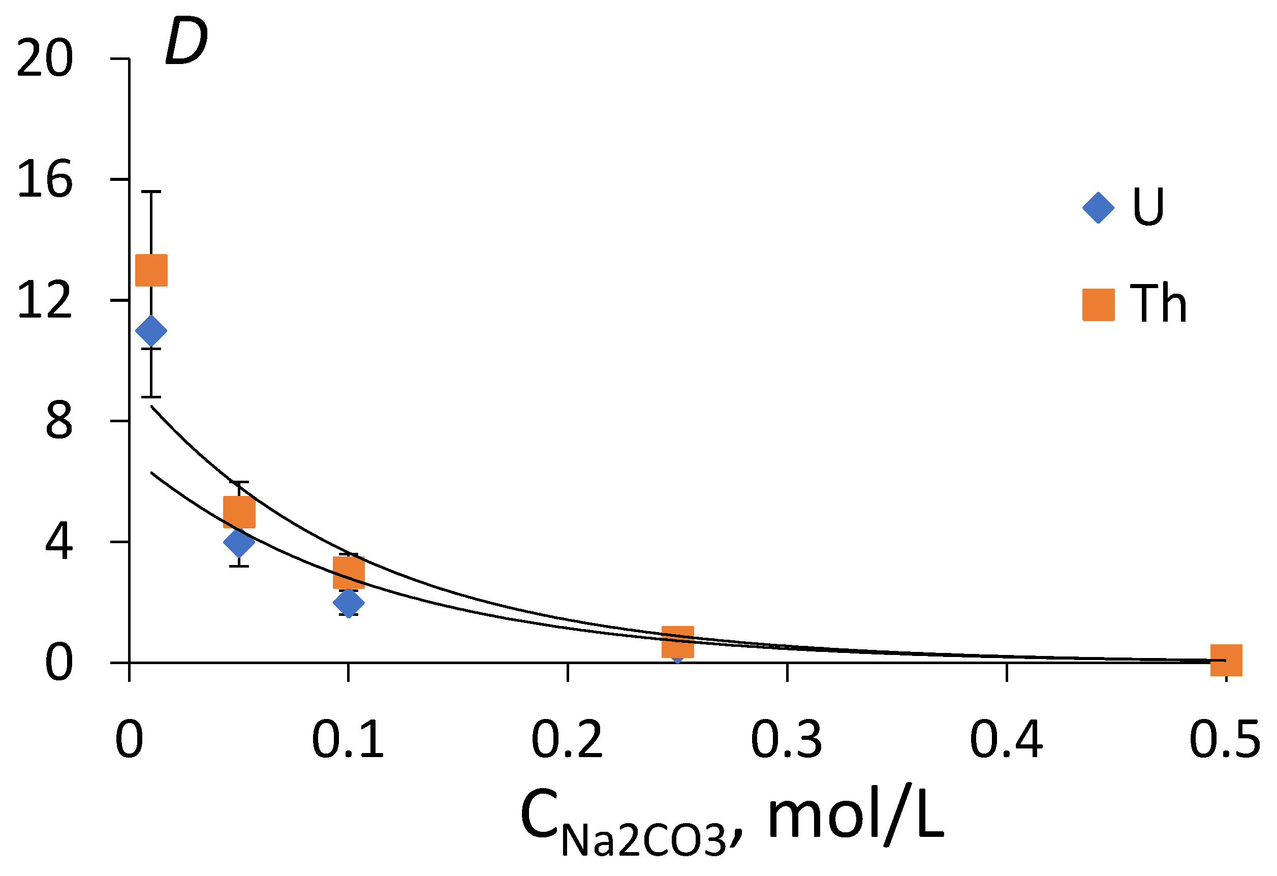Metals 15 00494 g005