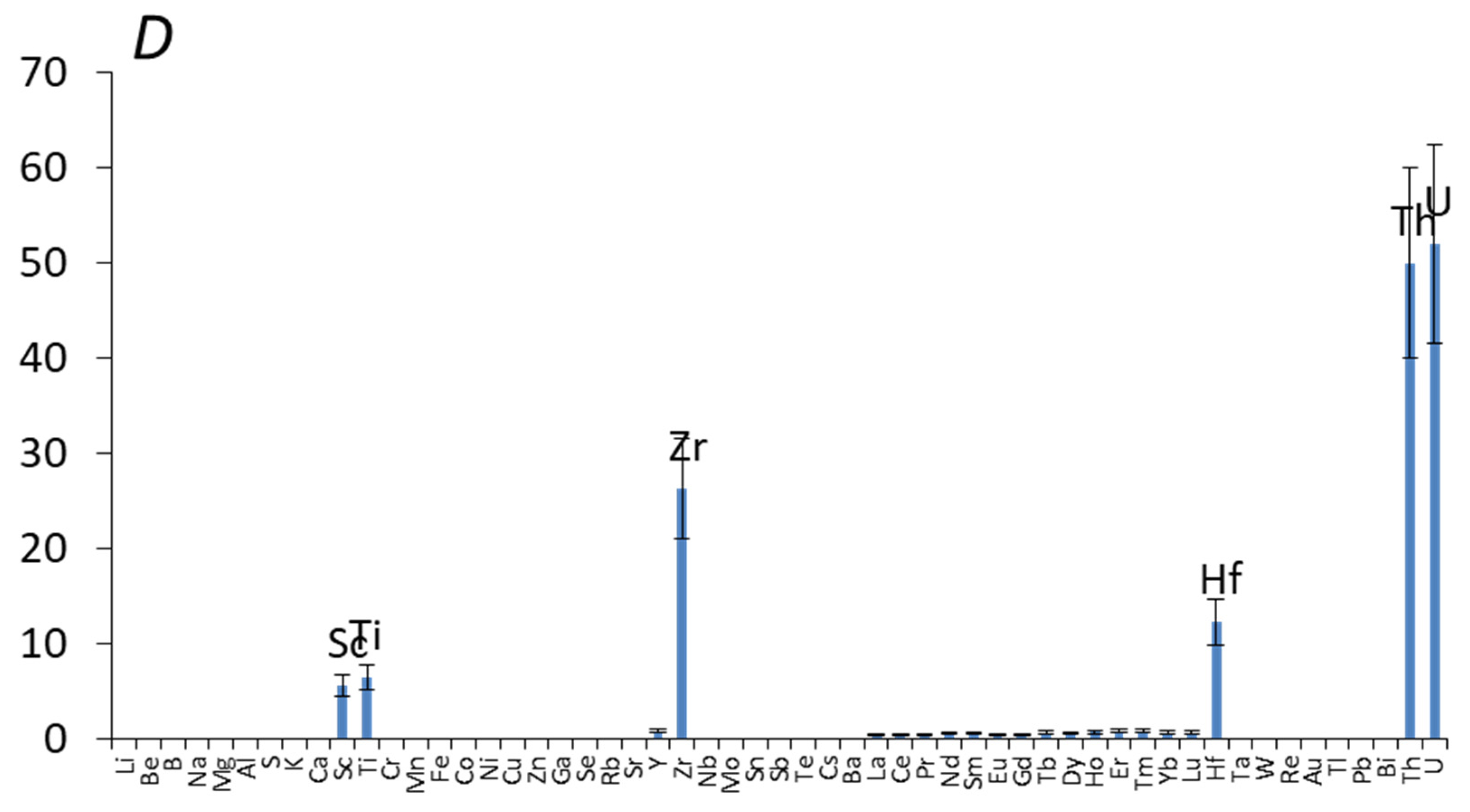 Metals 15 00494 g006