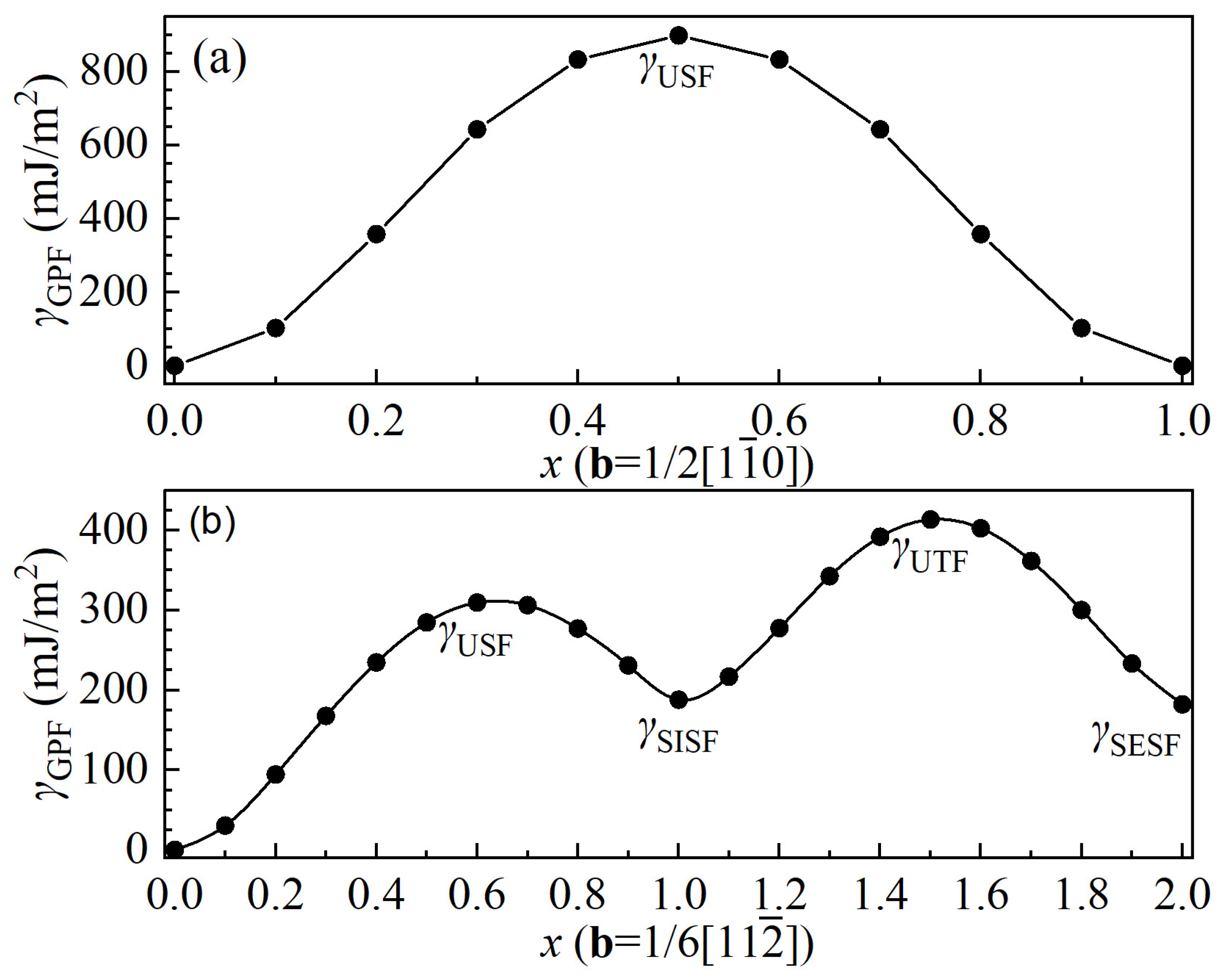 Metals 15 00495 g002