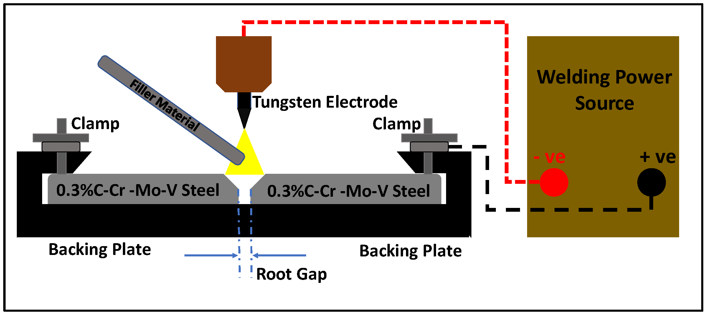 Metals 15 00496 g001