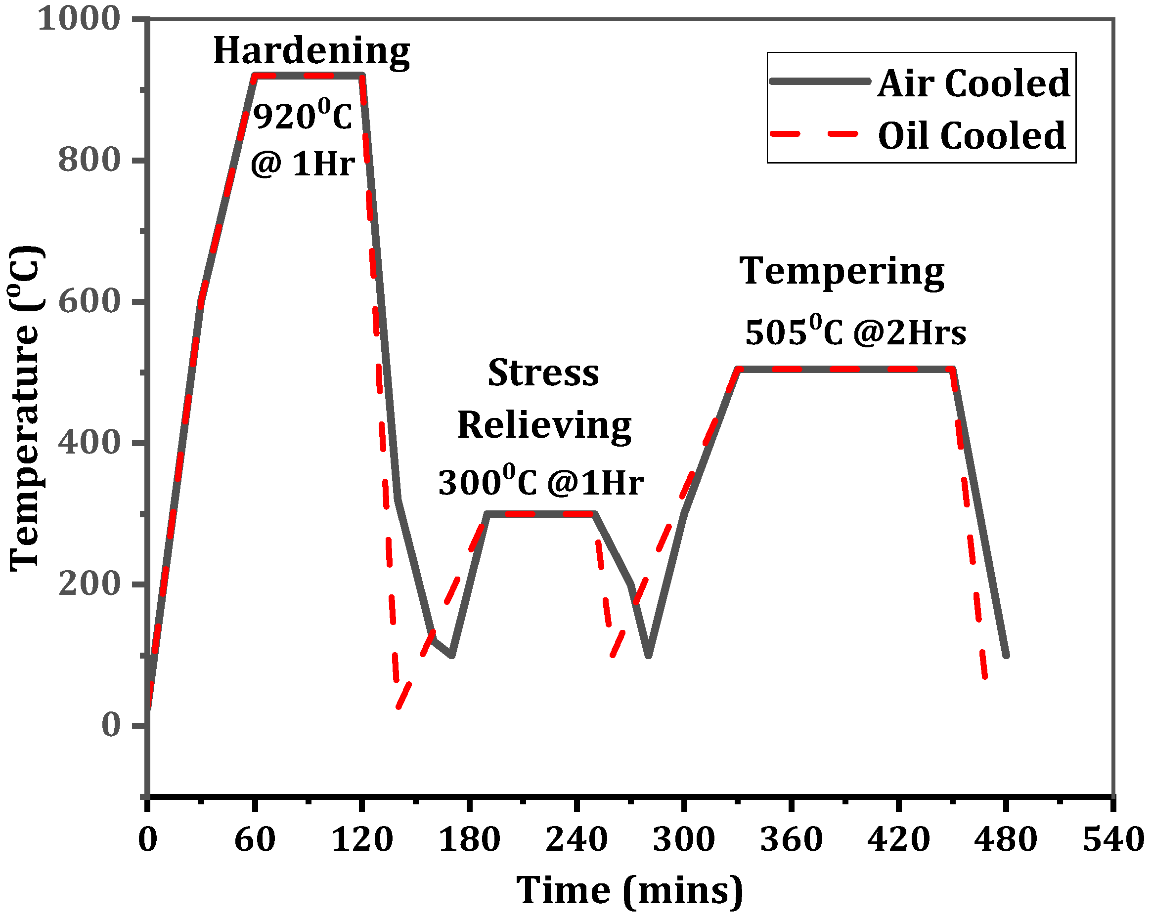 Metals 15 00496 g002