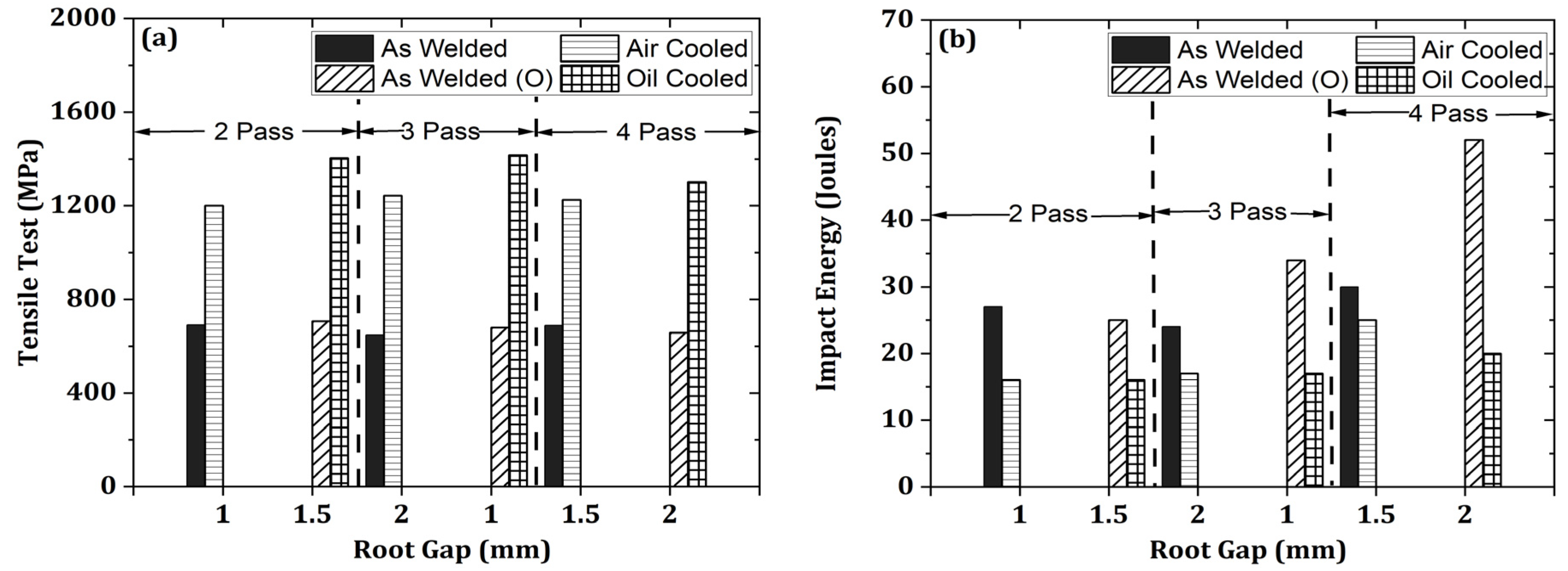 Metals 15 00496 g006