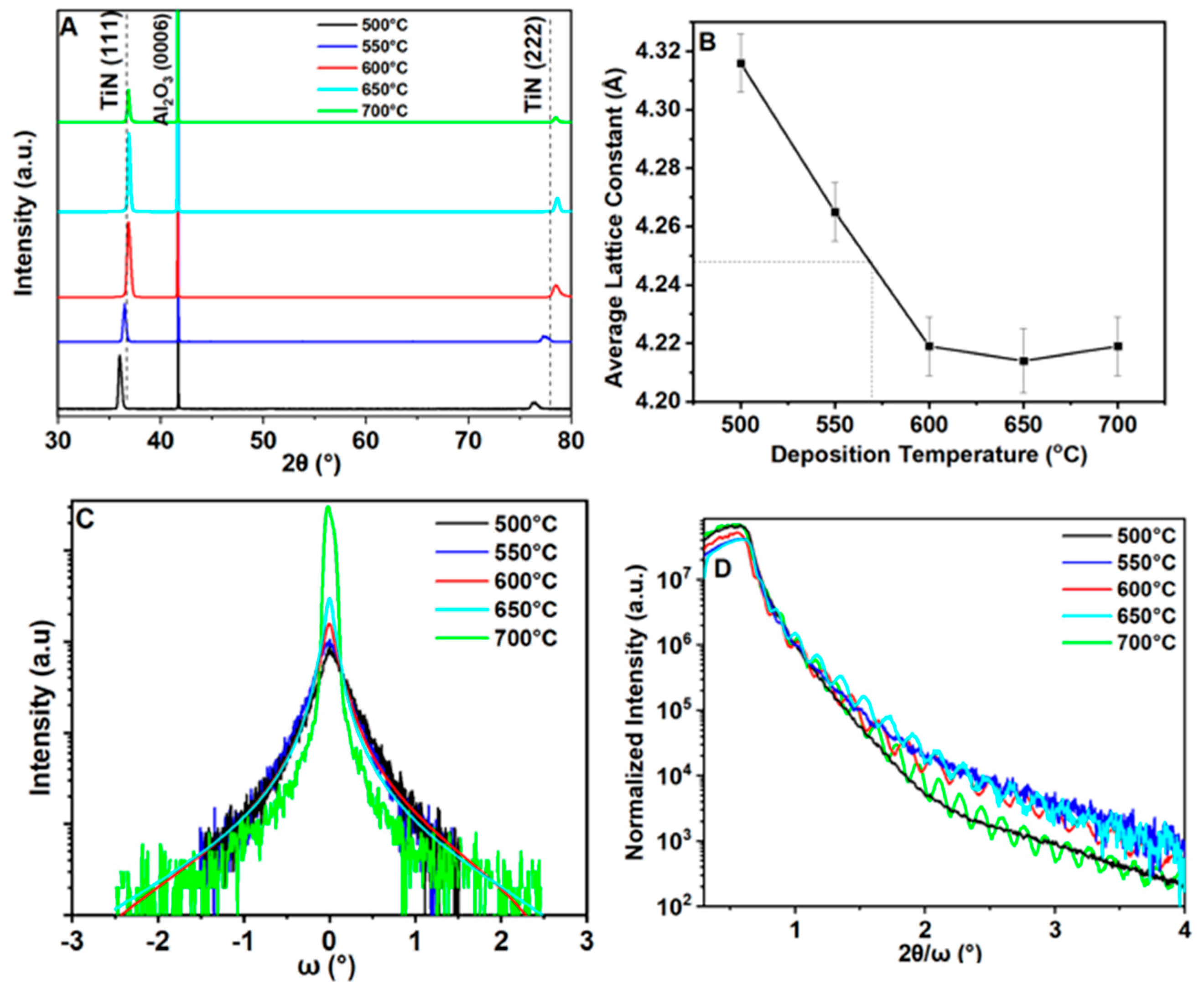 Metals 15 00497 g001