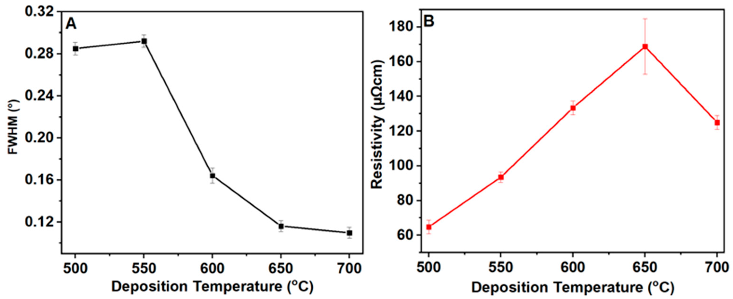 Metals 15 00497 g002