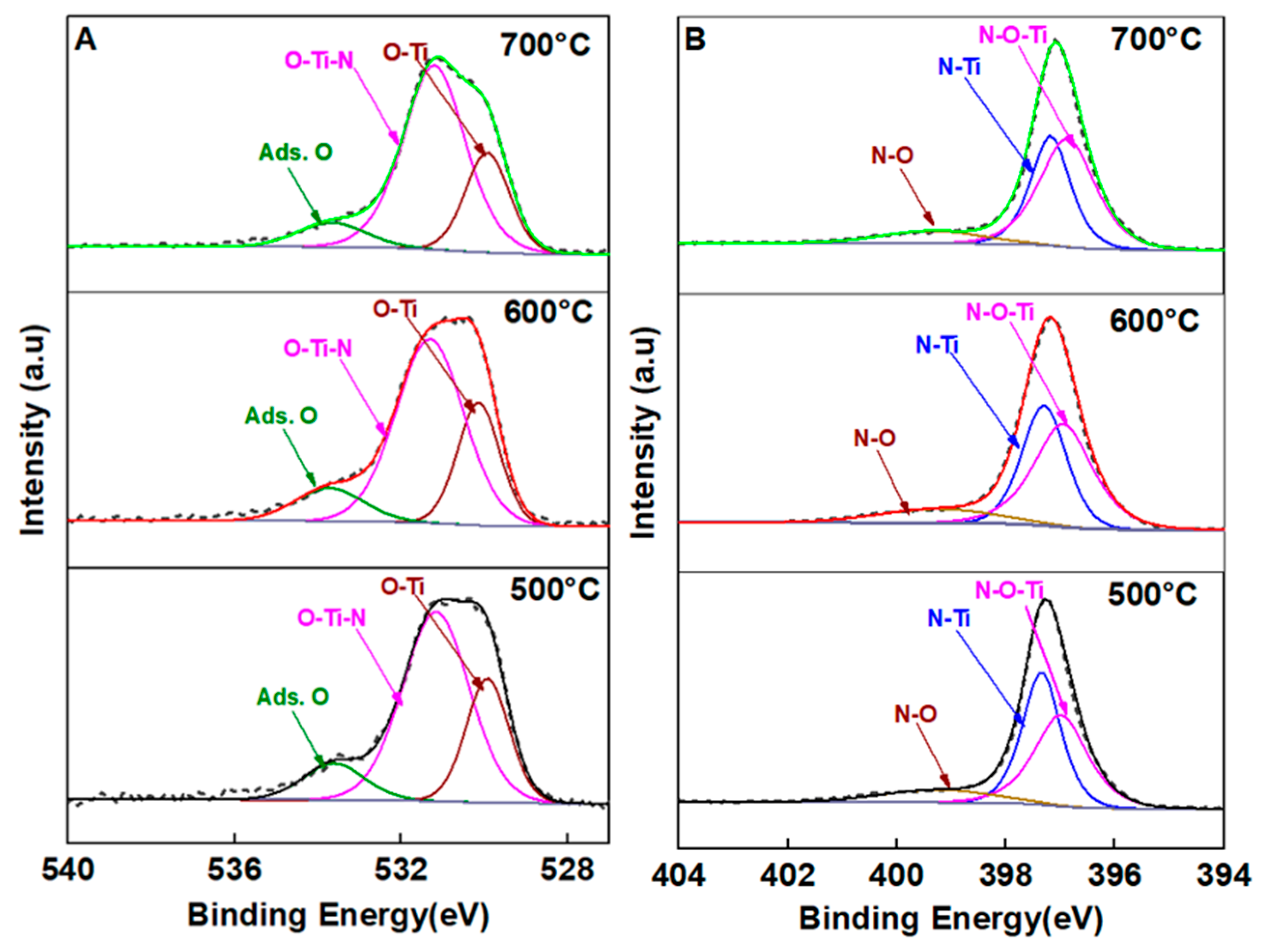 Metals 15 00497 g005