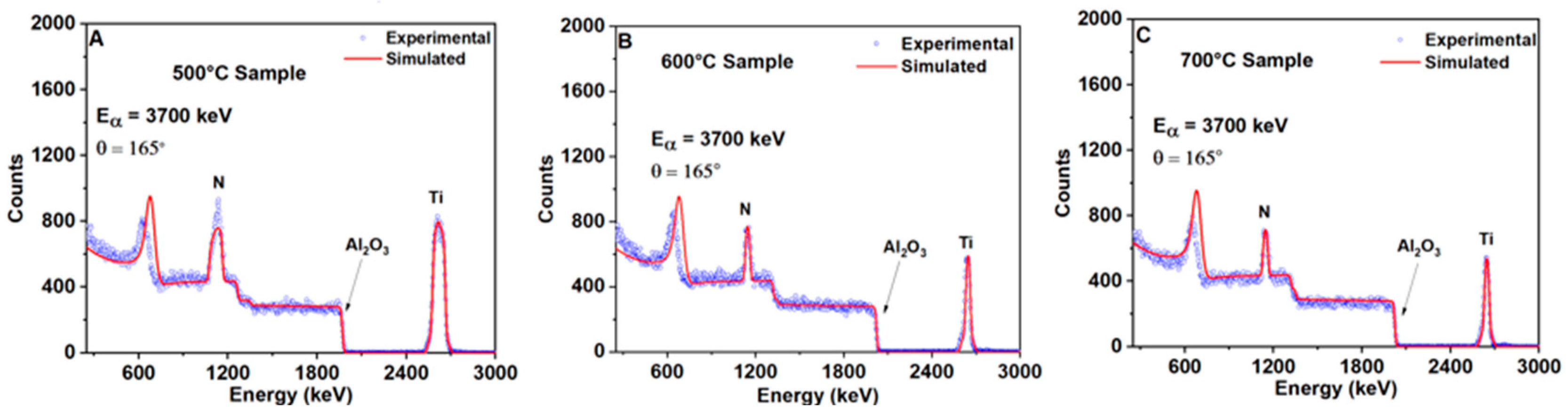 Metals 15 00497 g007