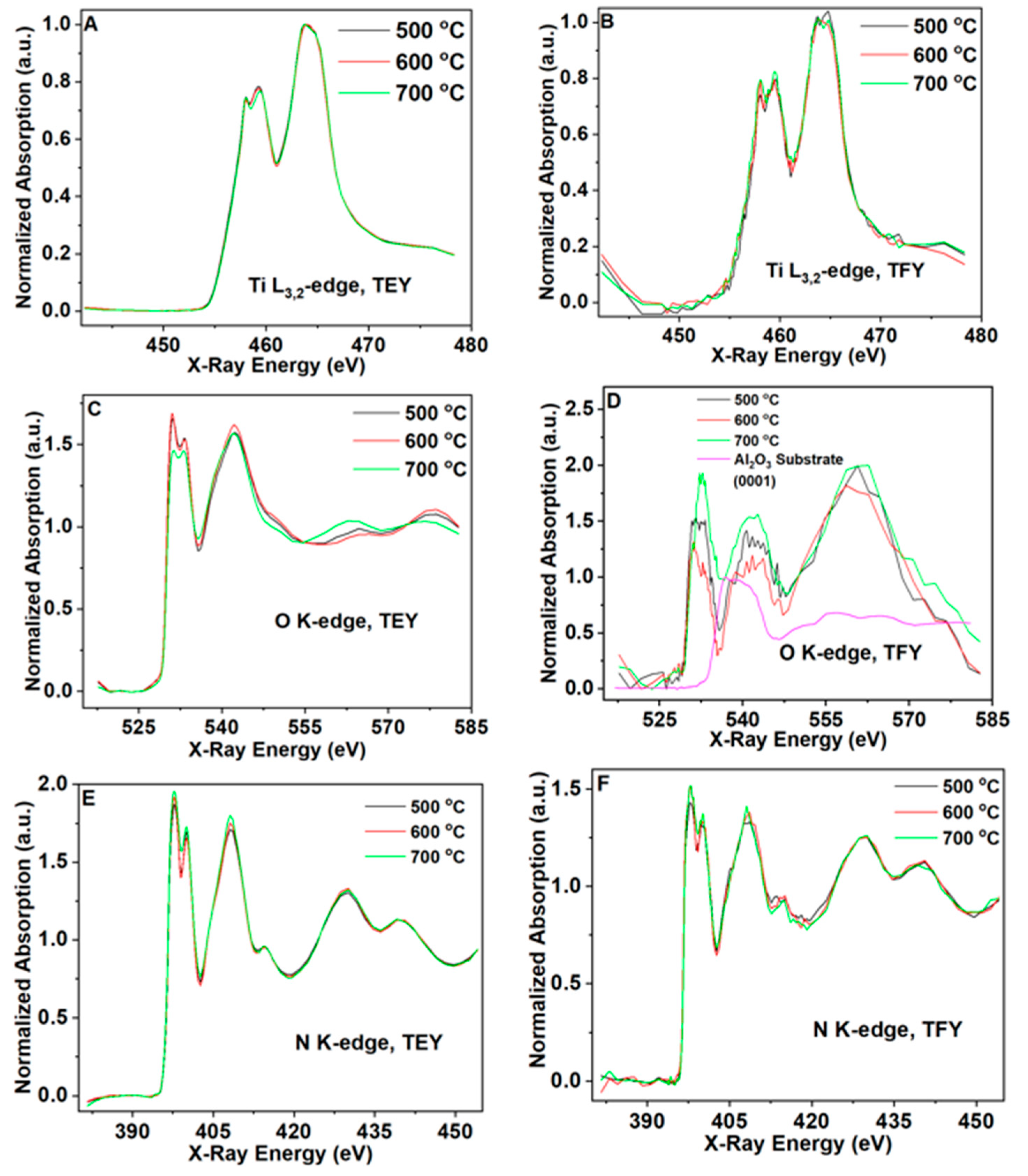 Metals 15 00497 g008