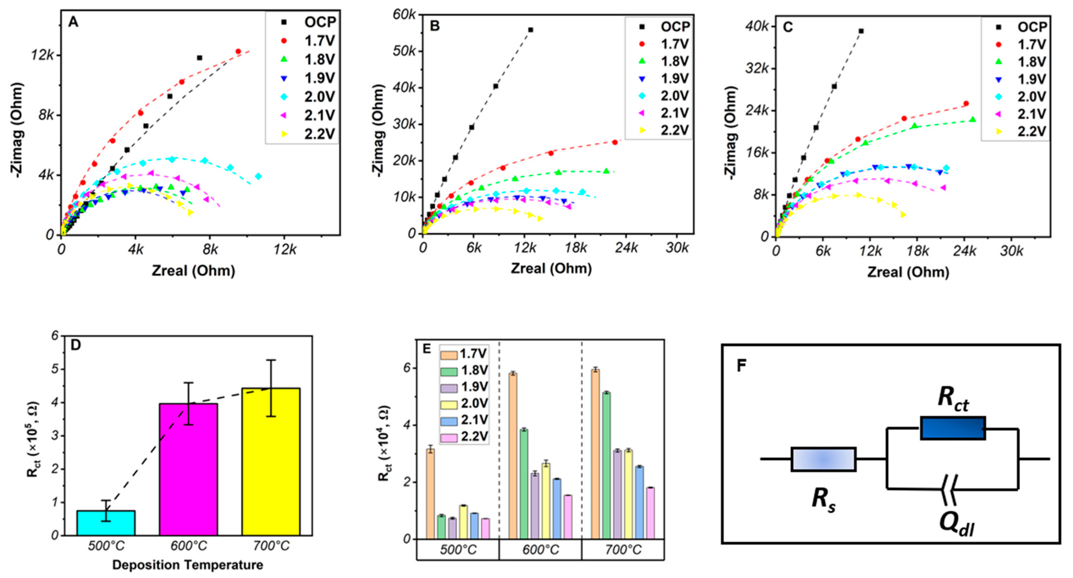 Metals 15 00497 g012