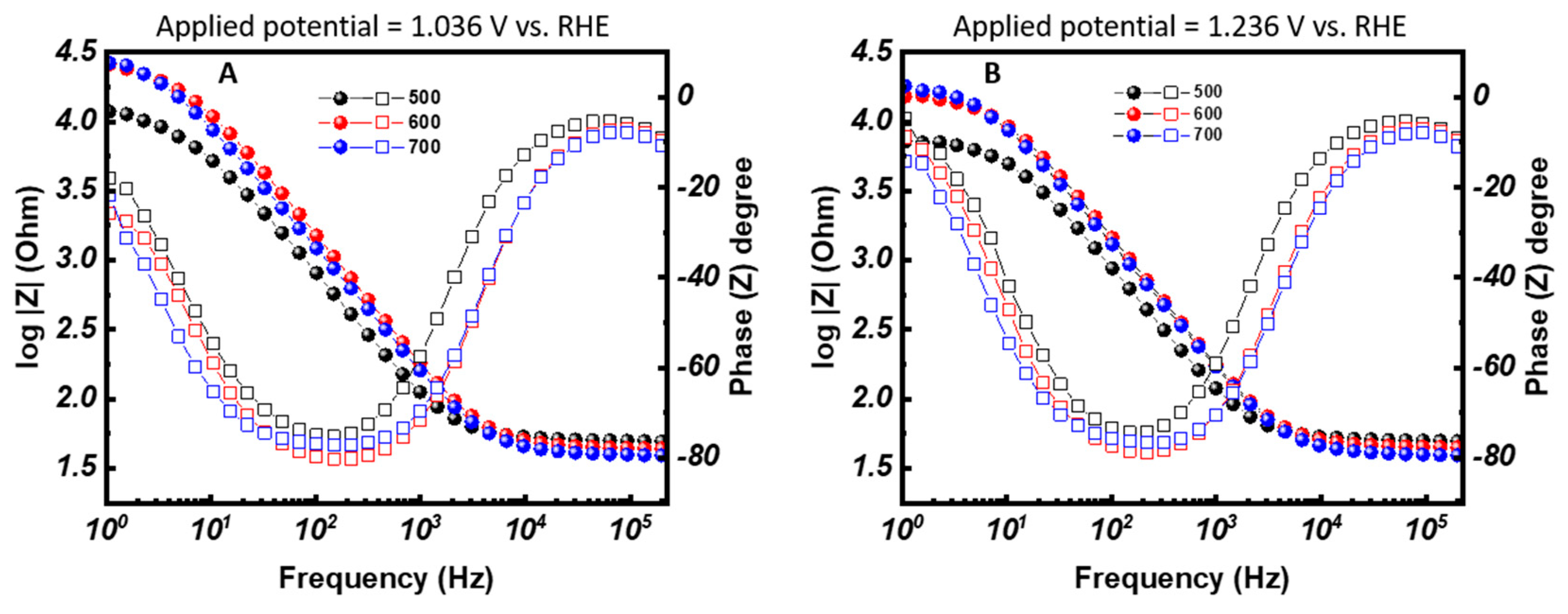 Metals 15 00497 g013