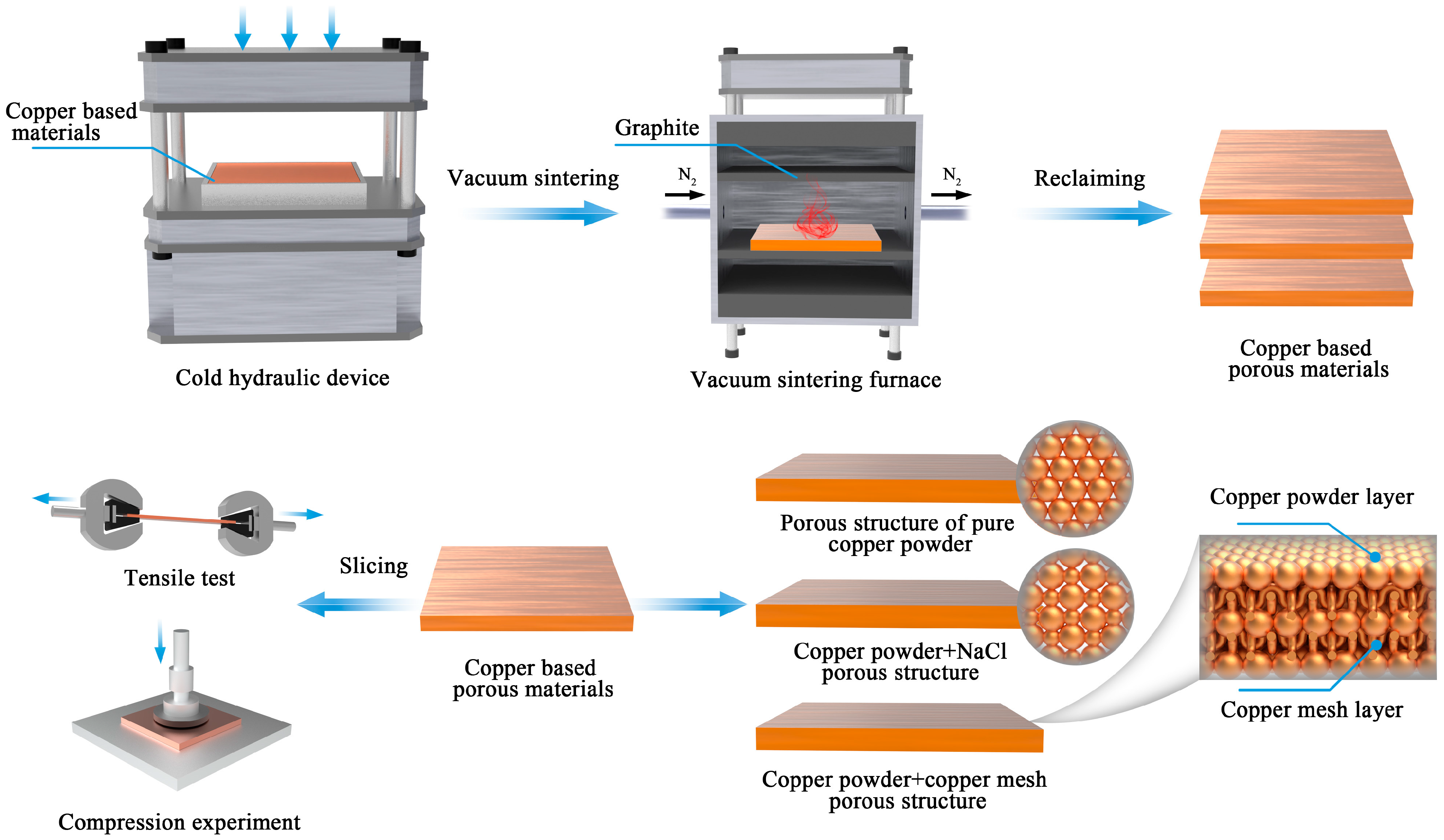 Metals 15 00498 g002