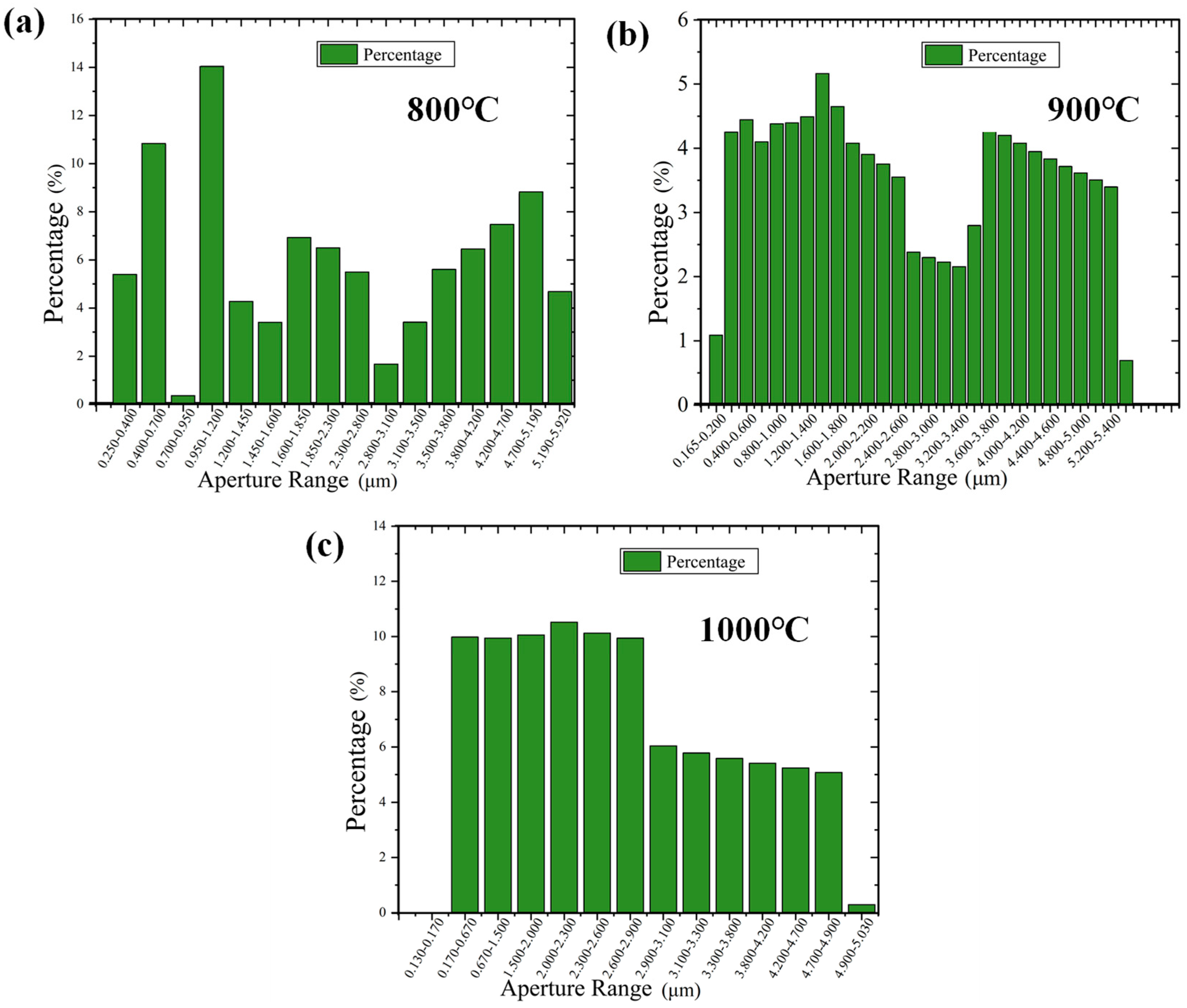 Metals 15 00498 g010